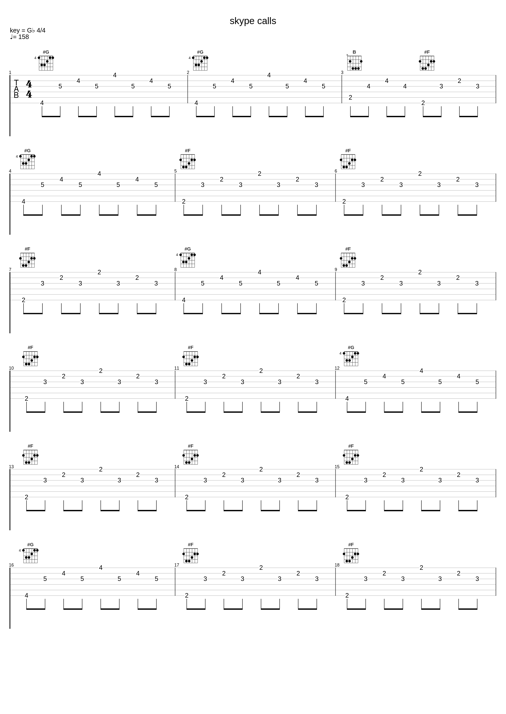 skype calls_Corn Wave_1