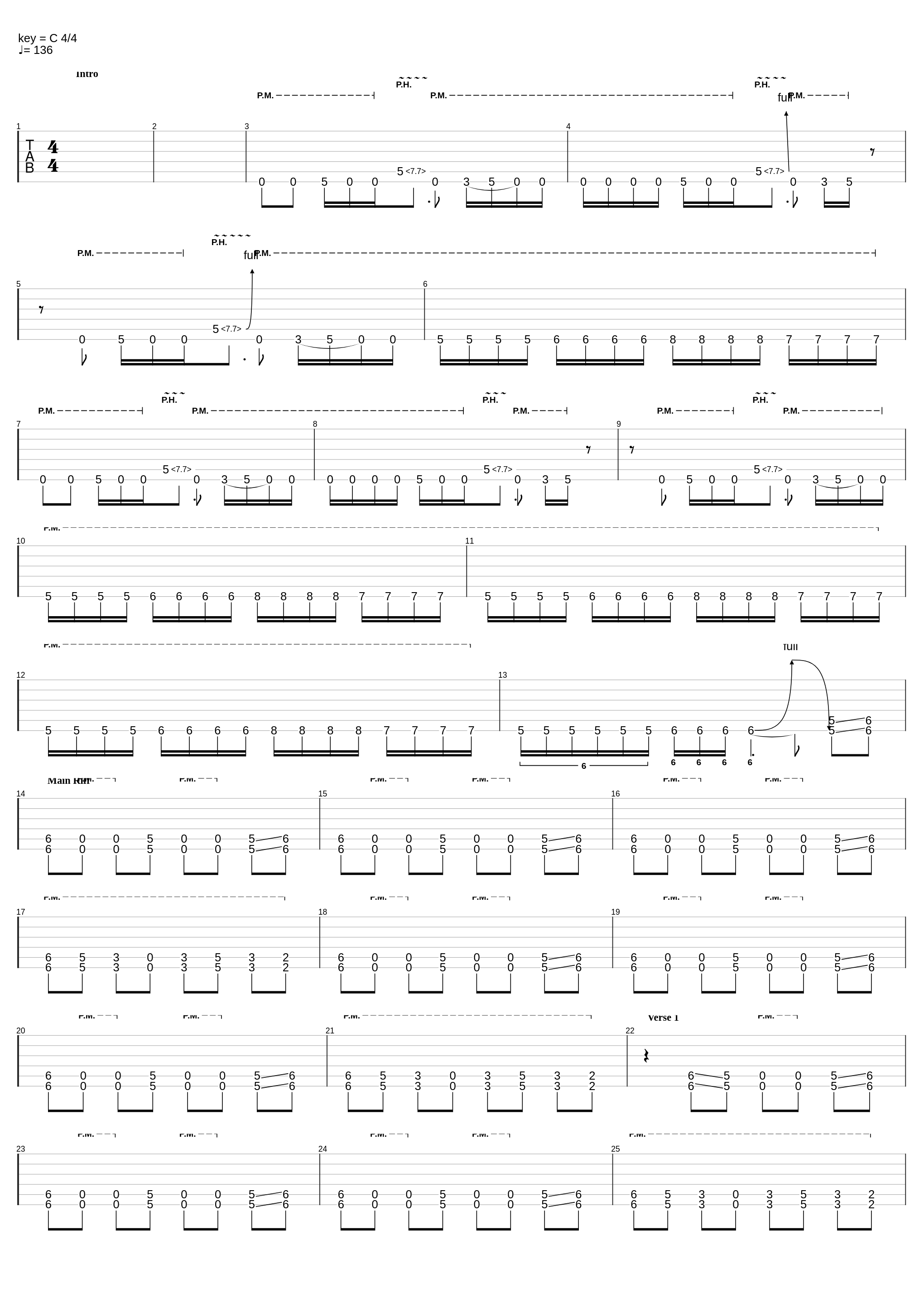 Serz Method - Psychosocial_Groupof6gear_1