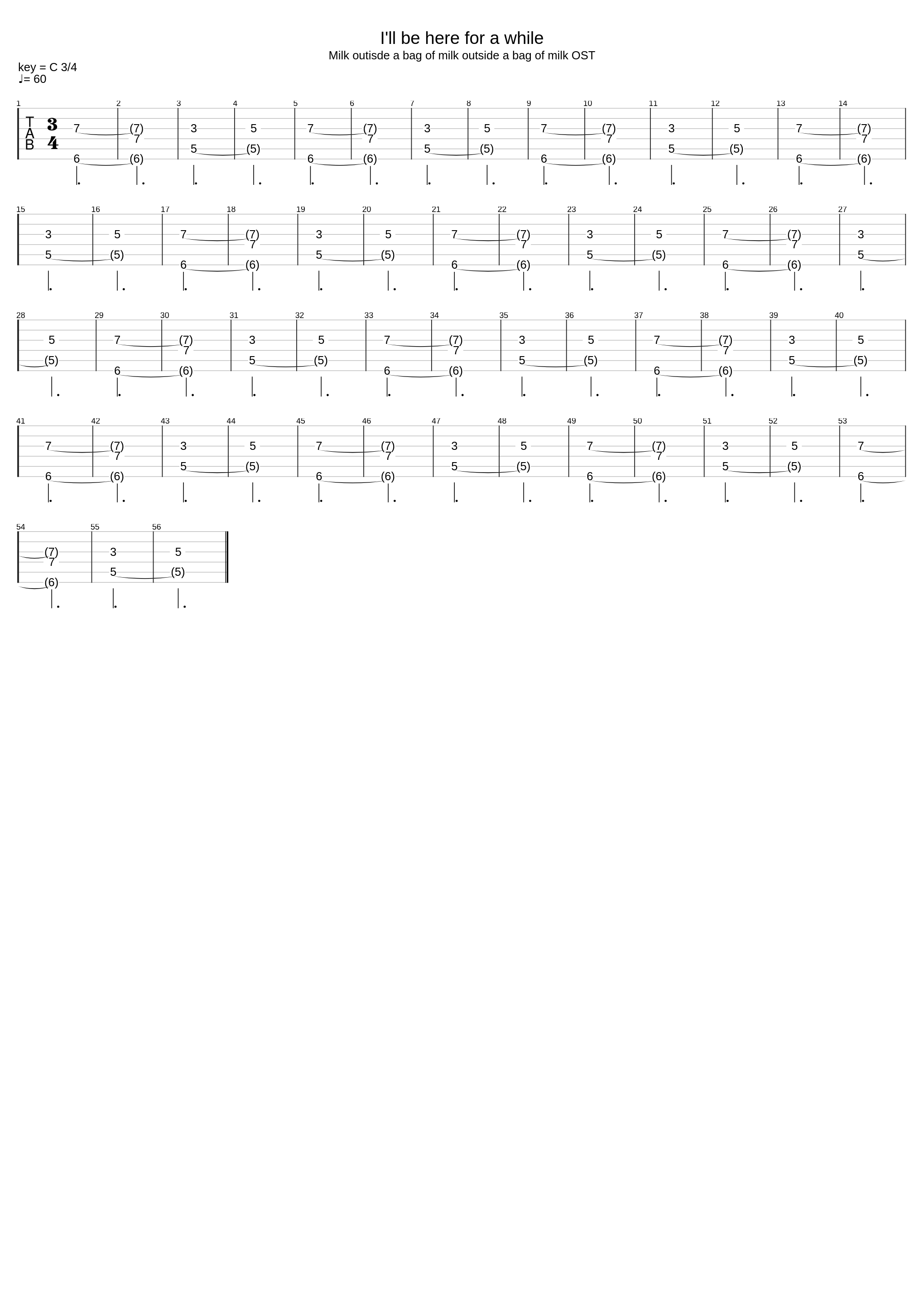 I'll be here for a while (full)_Nikita Kryukov_1