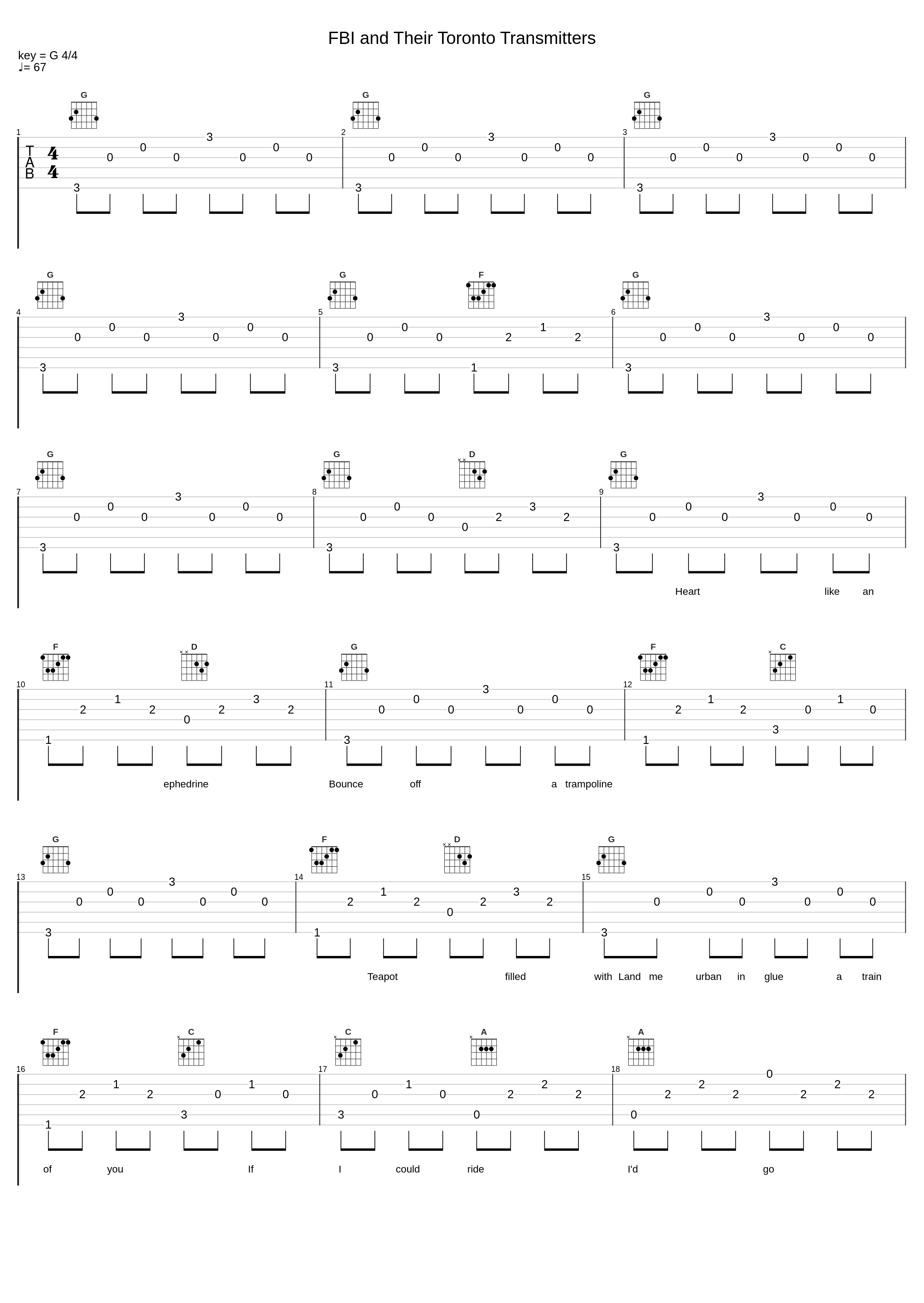 FBI and Their Toronto Transmitters_Lilys_1