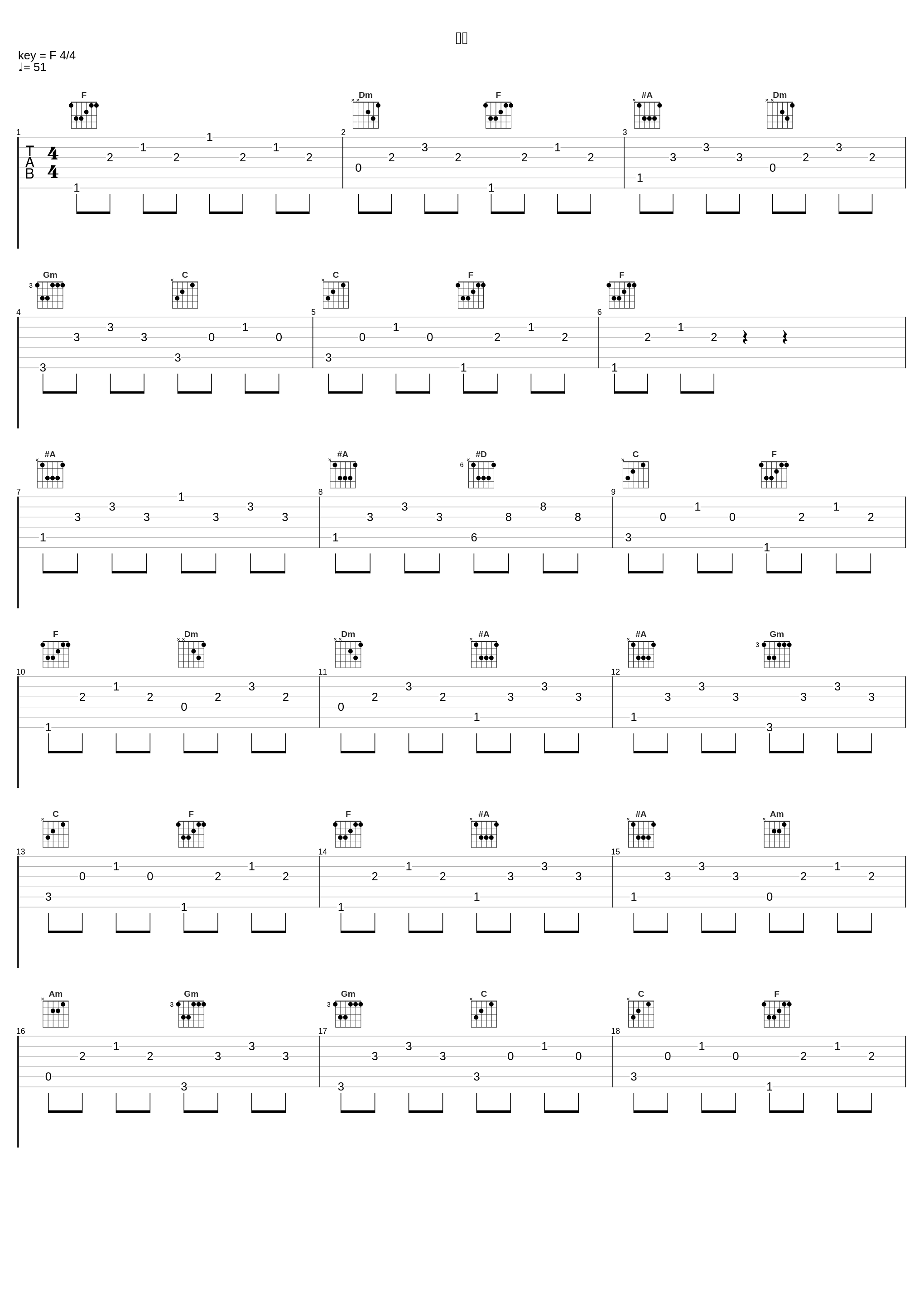 傻瓜_洪卓立,钟舒漫_1