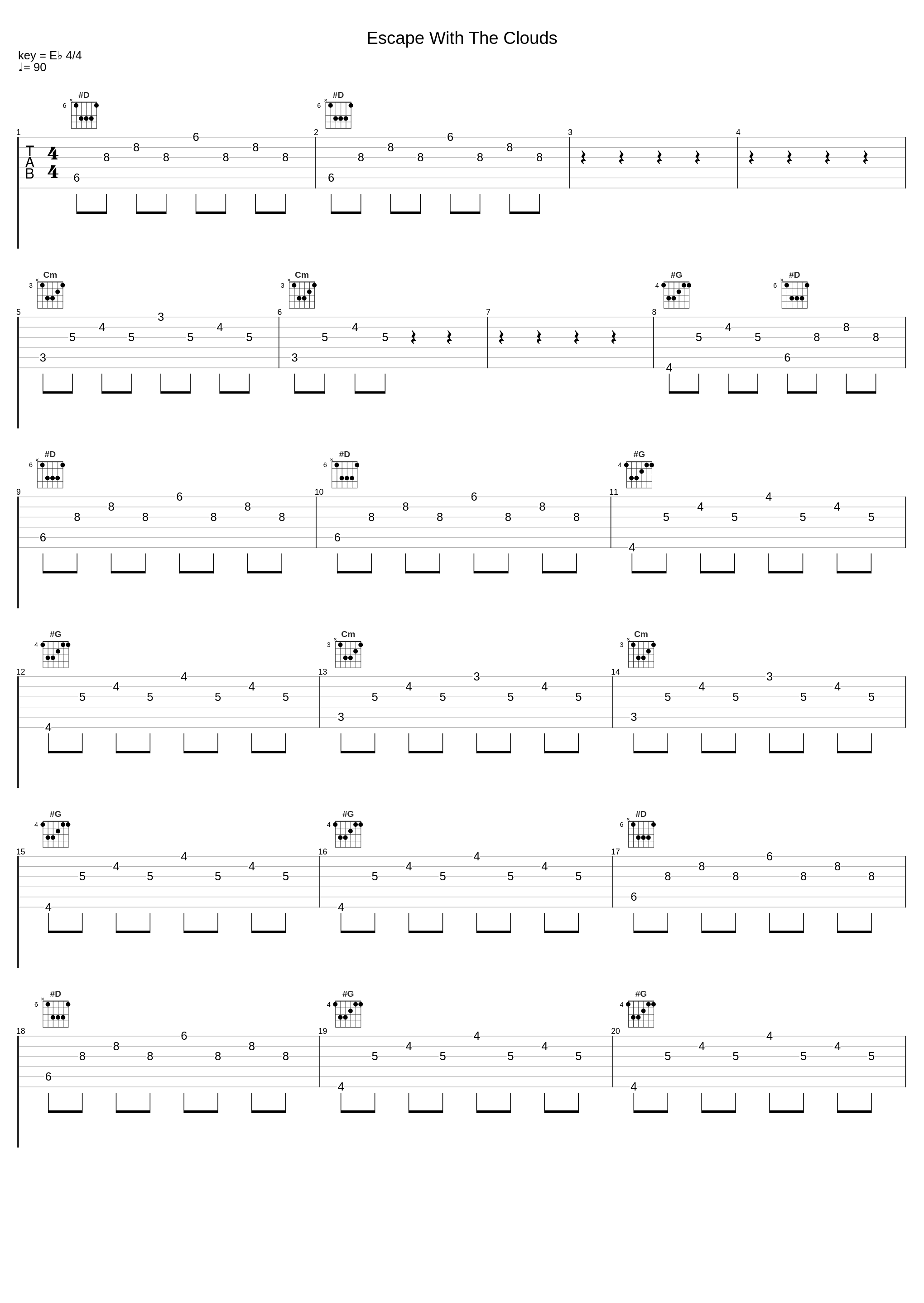 Escape With The Clouds_BoxPlot_1