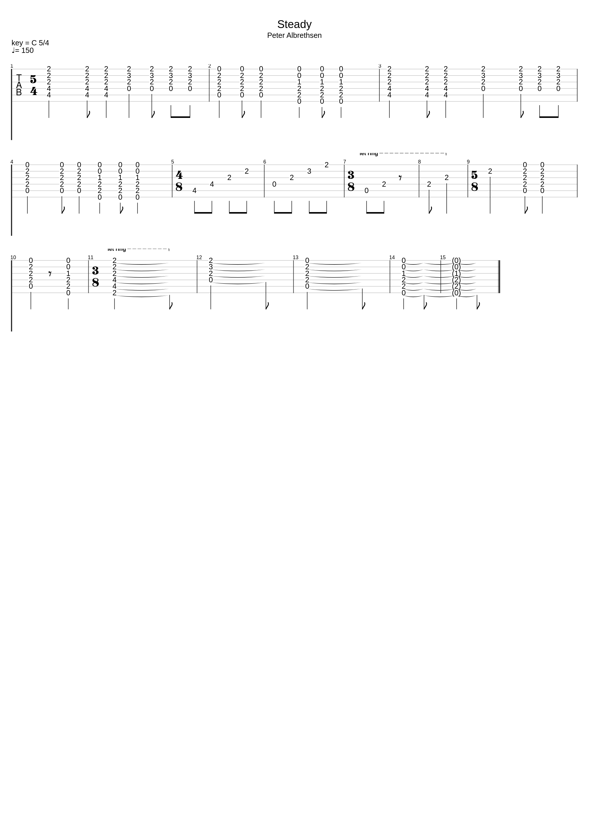 Steady Guitar Solo_Peter Albrethsen_1