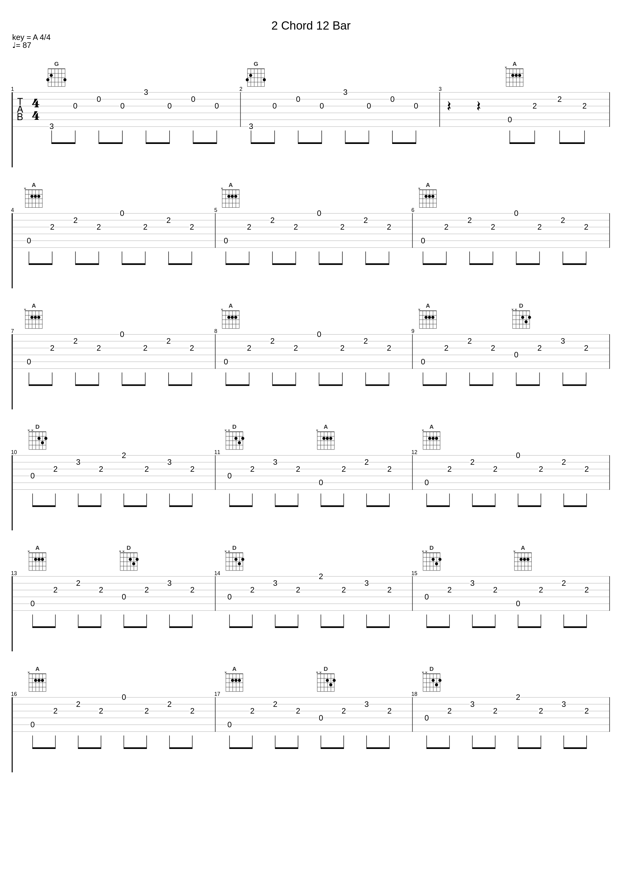 2 Chord 12 Bar_Sonic Boom,Spectrum_1