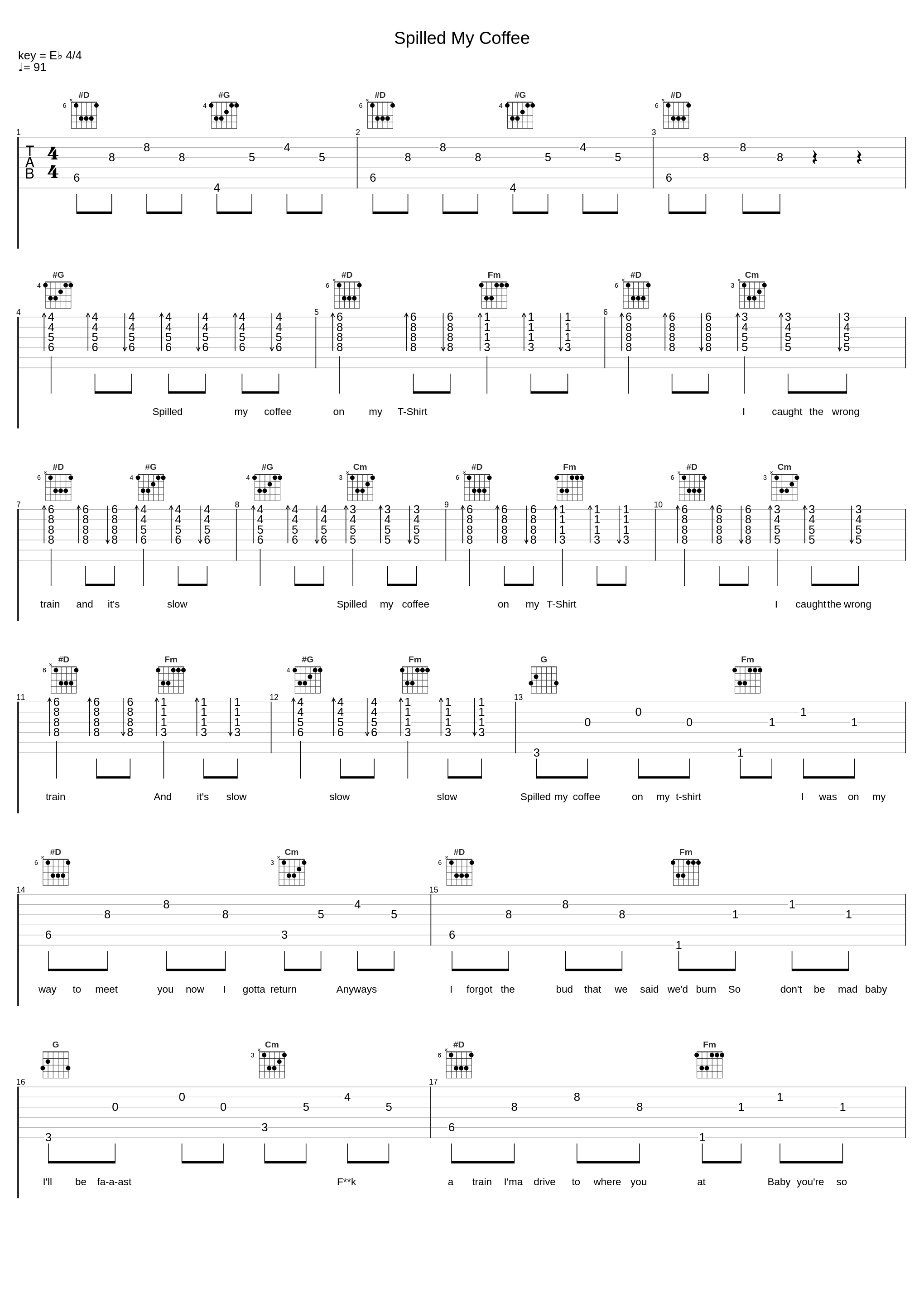 Spilled My Coffee_SNØW,Jack Cullen,HONNE,Allday,Matthew Rist,Samuel Morales,Chandler Sherrill,James Poyser,Ahmir Khalib Thompson,James Hatcher,Andrew Clutterbuck_1