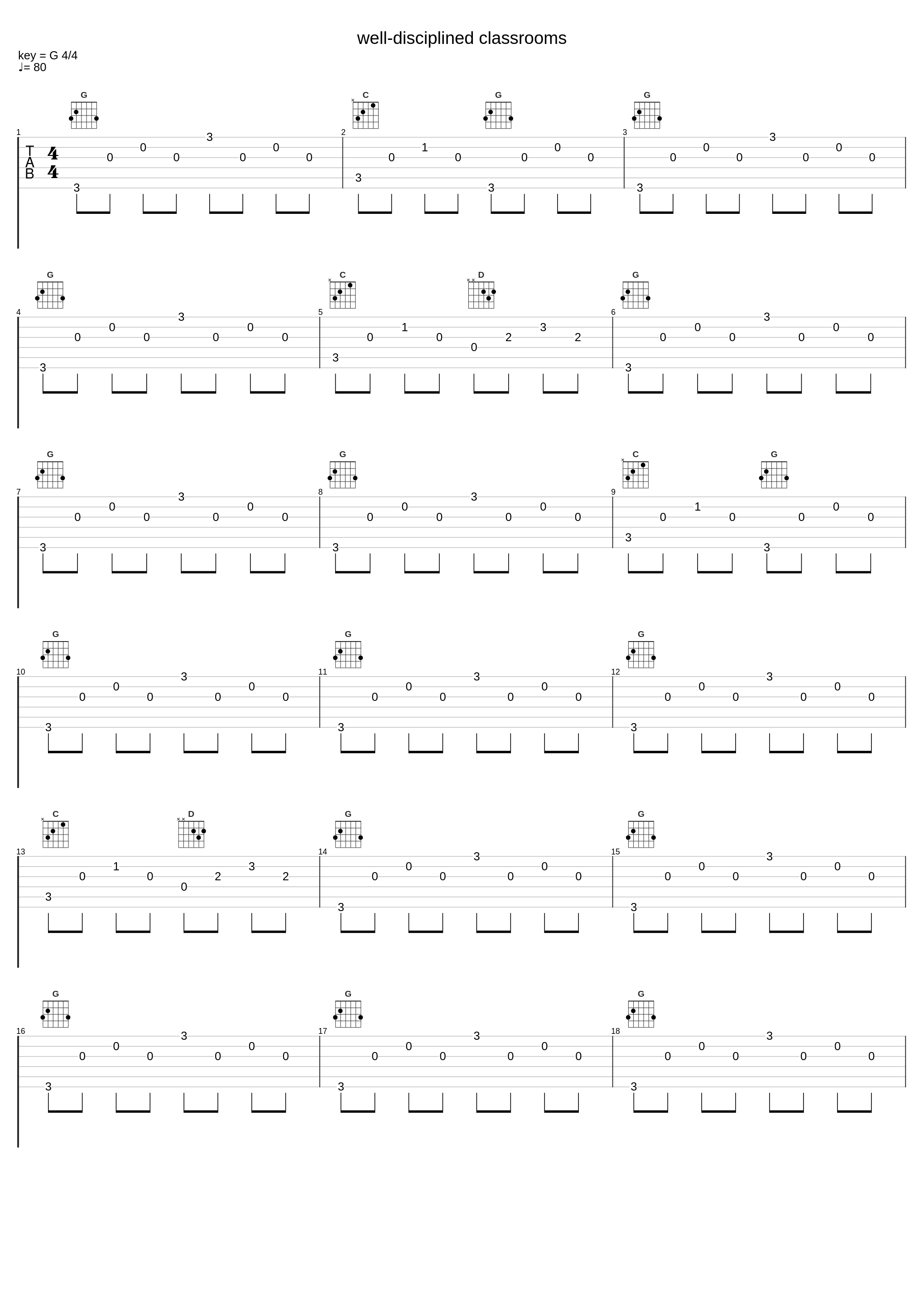 well-disciplined classrooms_梶浦由记_1