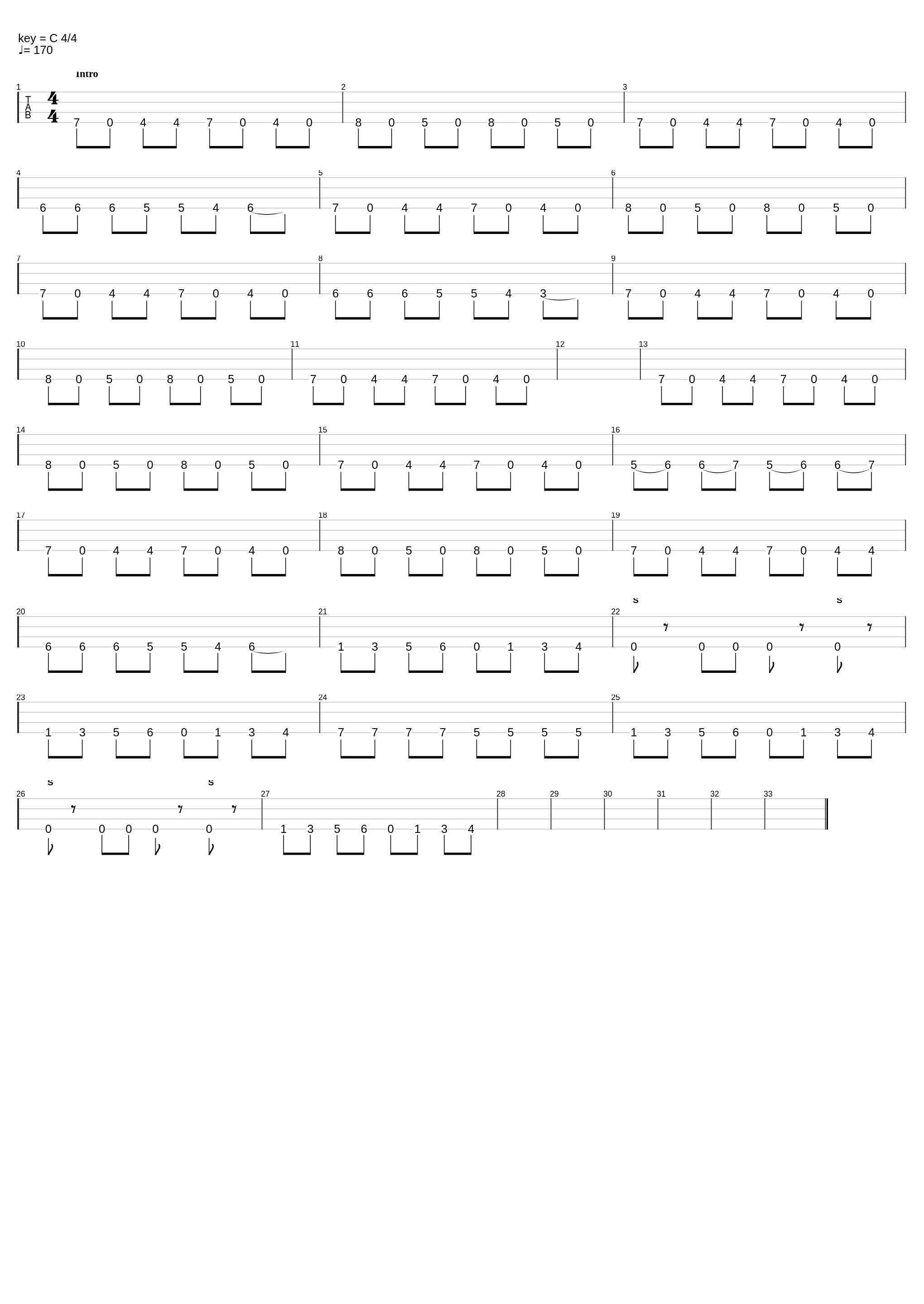 провал дроп с_Никита Cezium_1