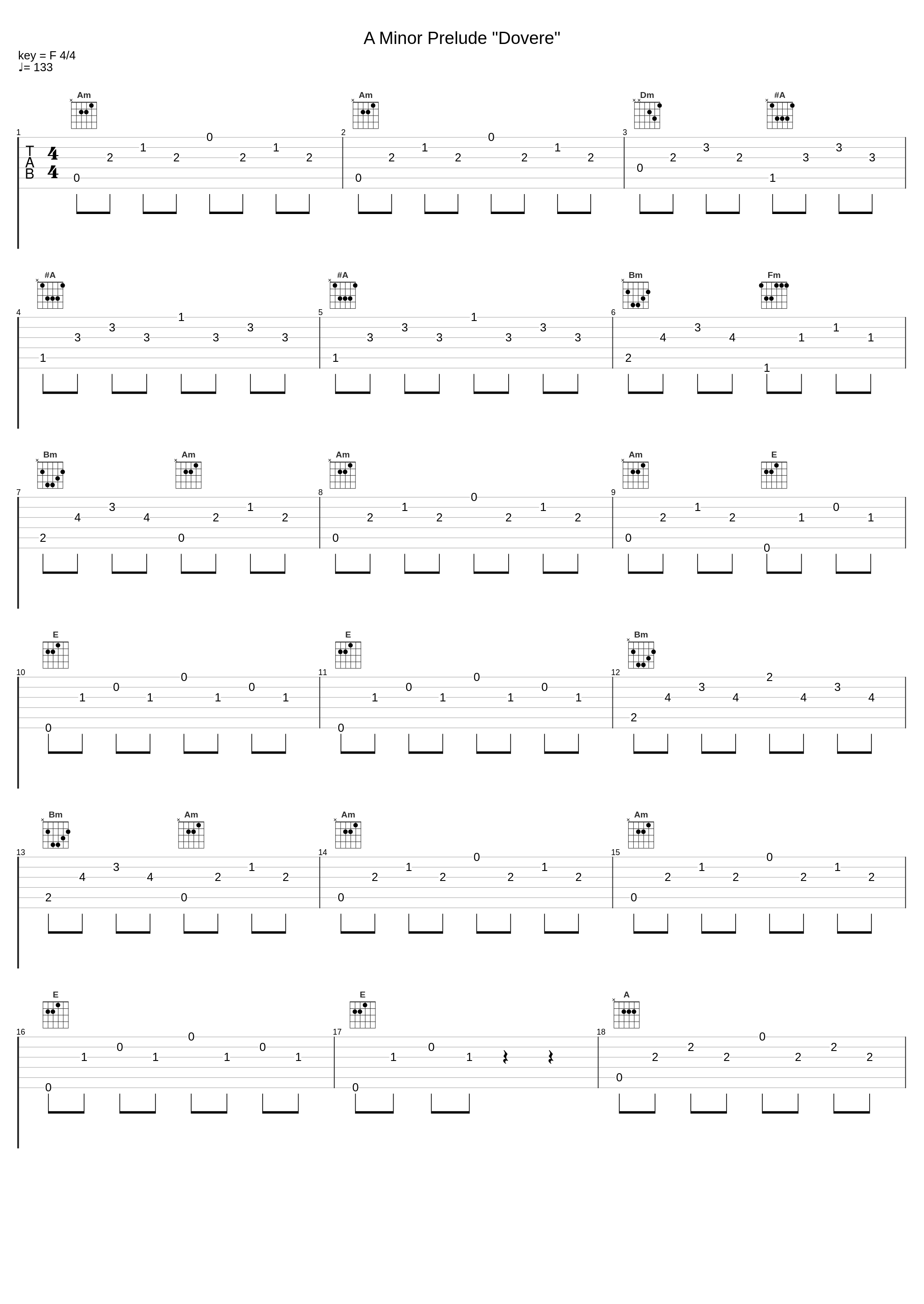 A Minor Prelude "Dovere"_Vilakshan Kandwal_1