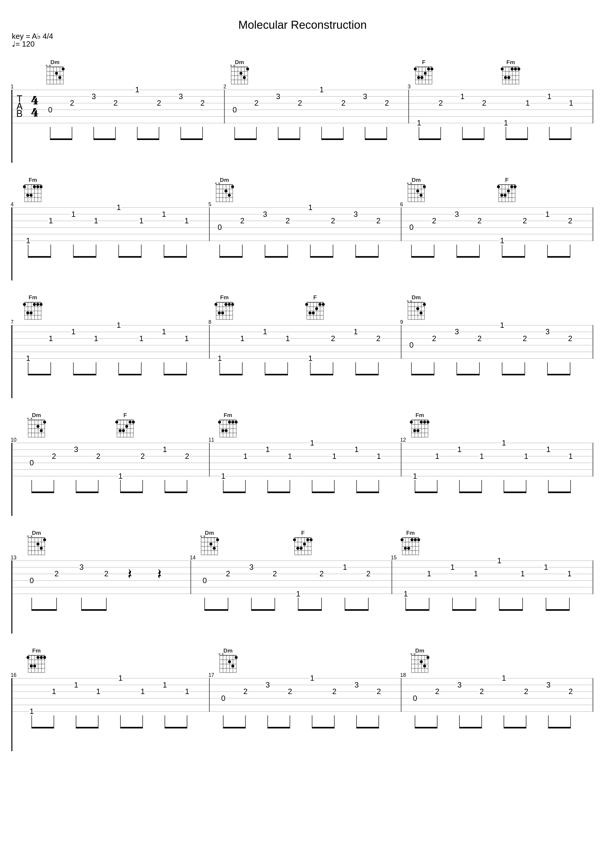 Molecular Reconstruction_Vulvodynia_1