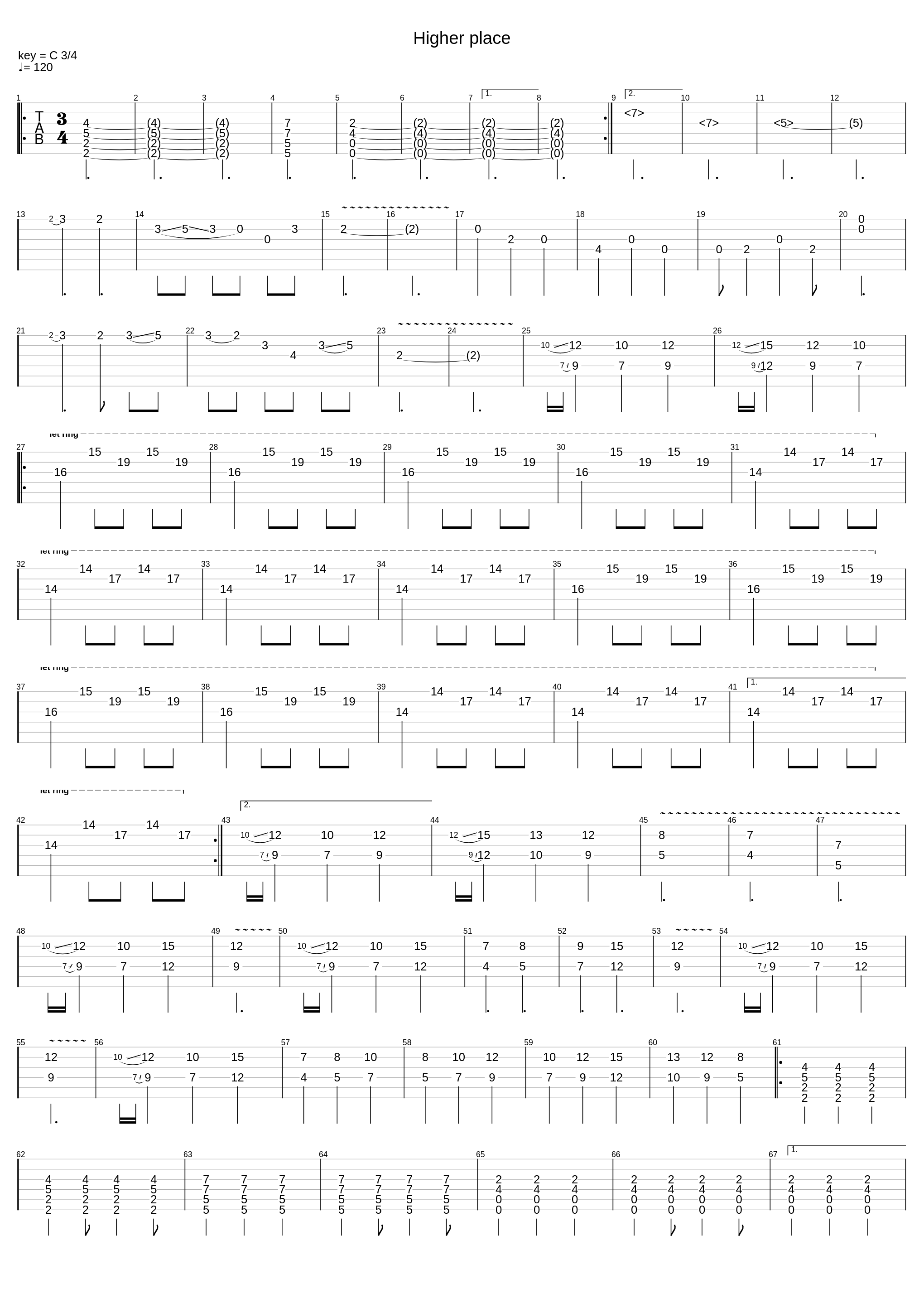 Higher place_Malevolence_1