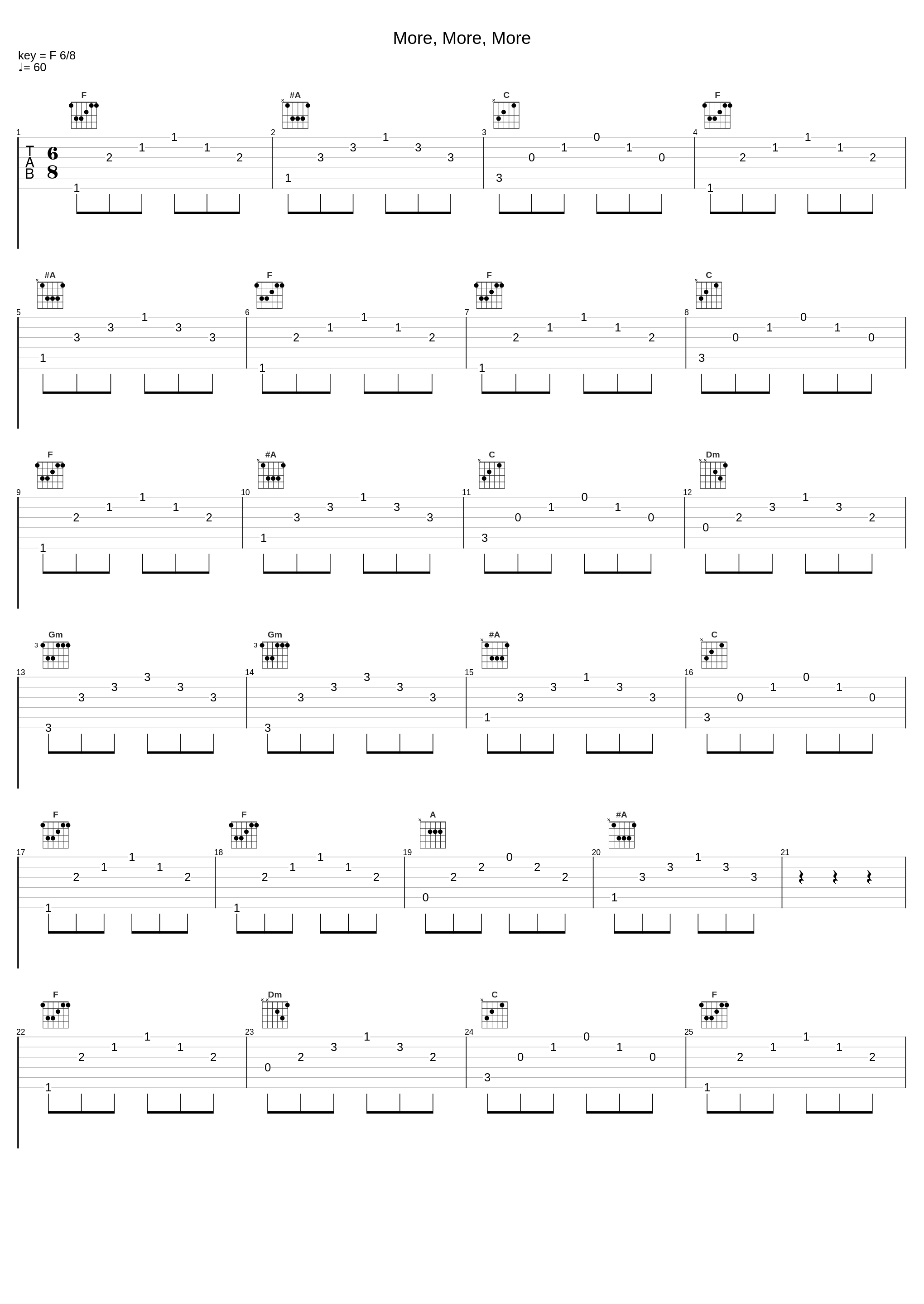 More, More, More_The Chords_1