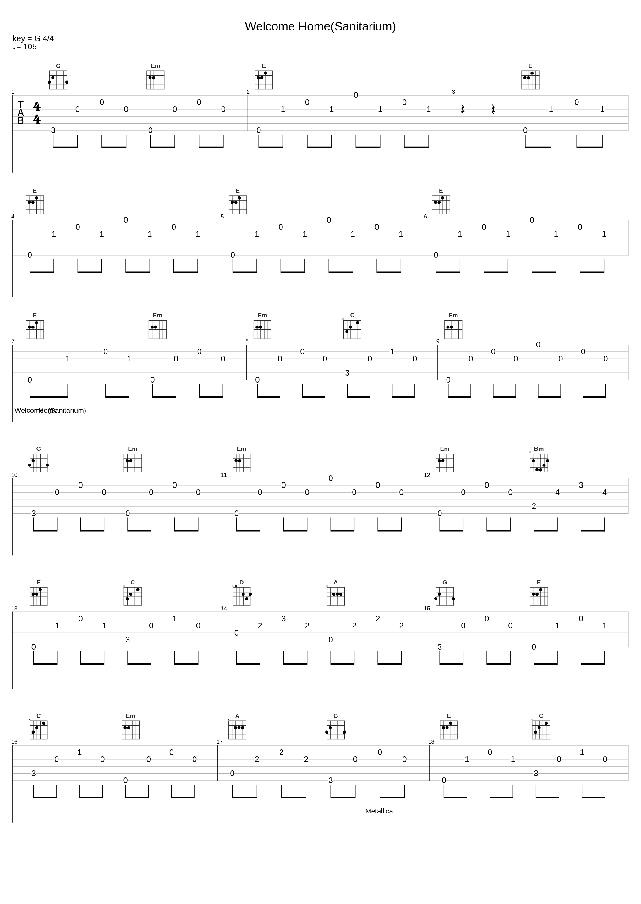 Welcome Home(Sanitarium)_Metallica_1