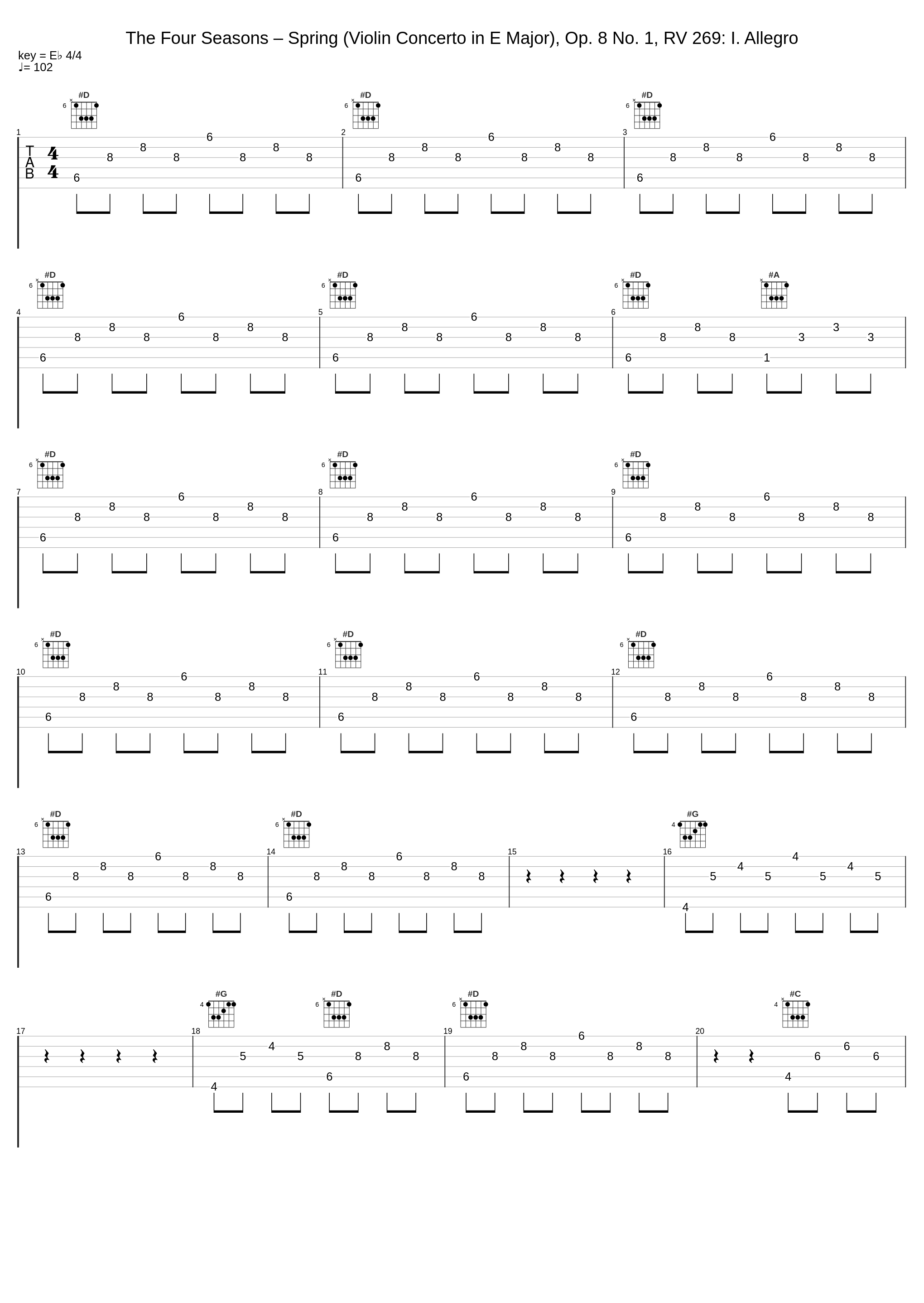 The Four Seasons – Spring (Violin Concerto in E Major), Op. 8 No. 1, RV 269: I. Allegro_Antonio Vivaldi_1