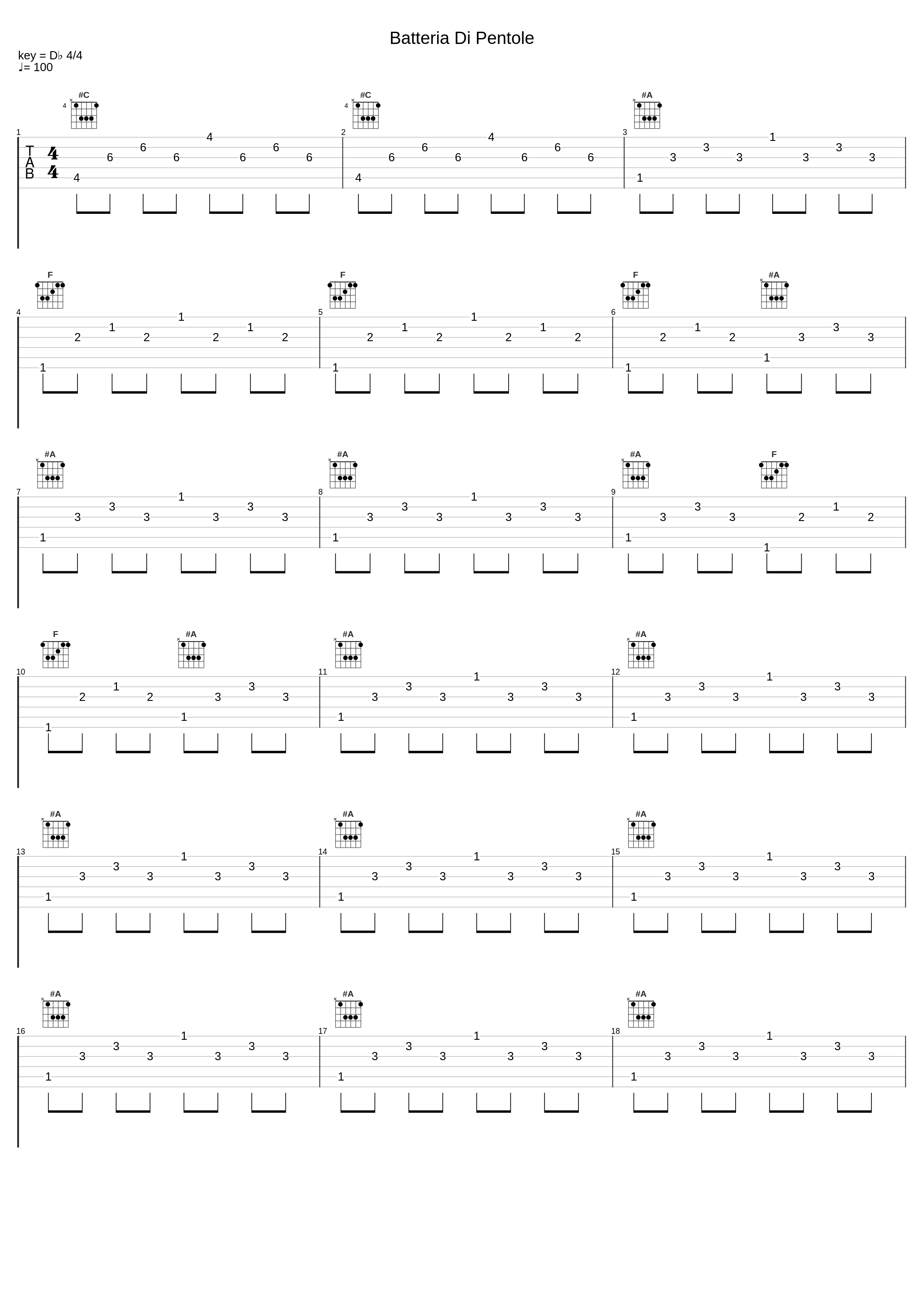 Batteria Di Pentole_Maxwell_1