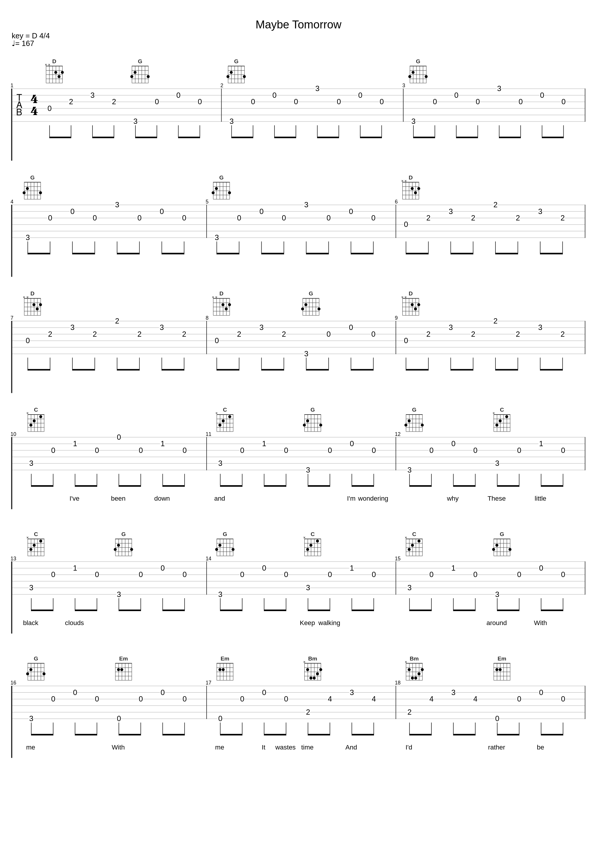 Maybe Tomorrow_The Chords_1