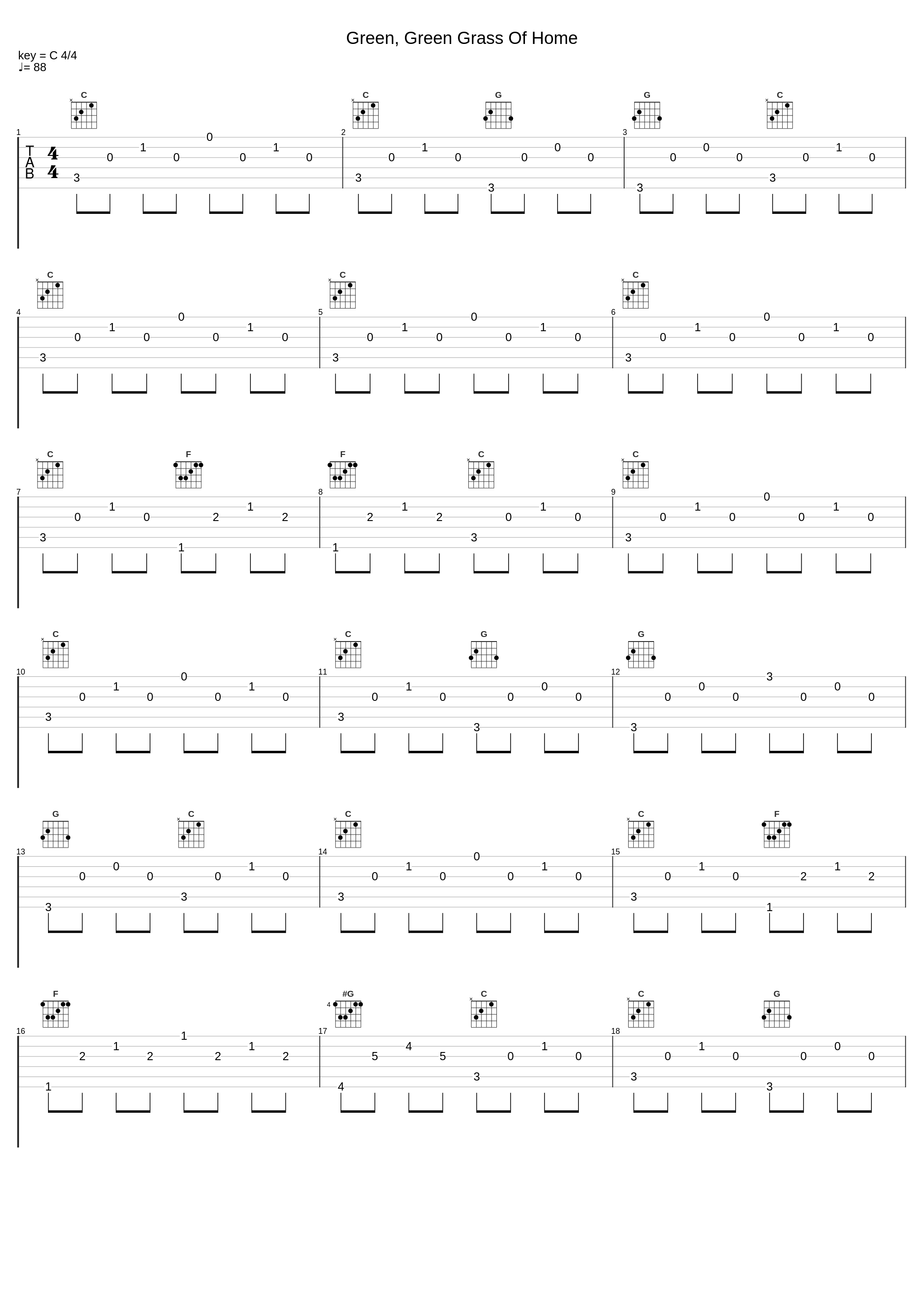 Green, Green Grass Of Home_Bonnie Guitar_1