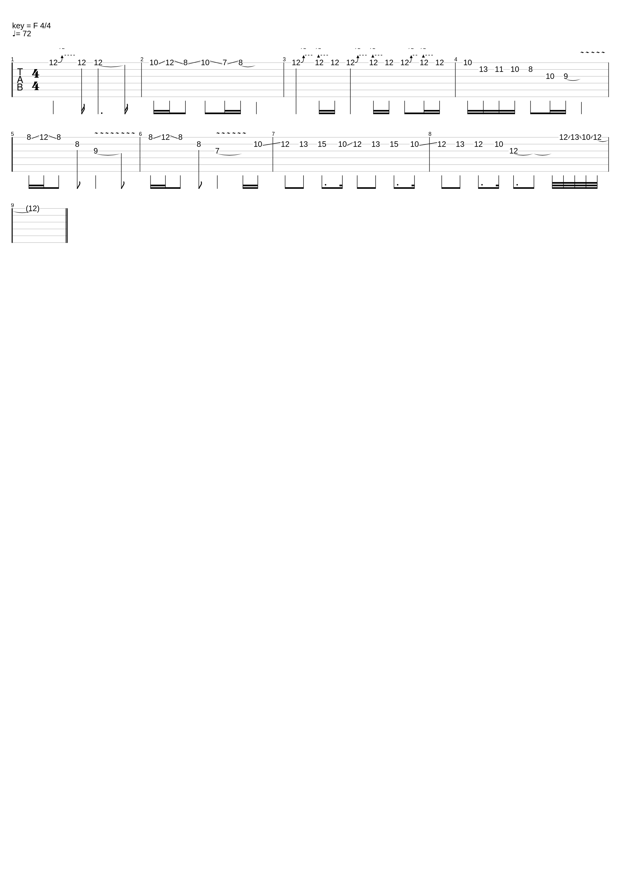 Guitar Solo Strife_Skwisgaar Skwigelf_1