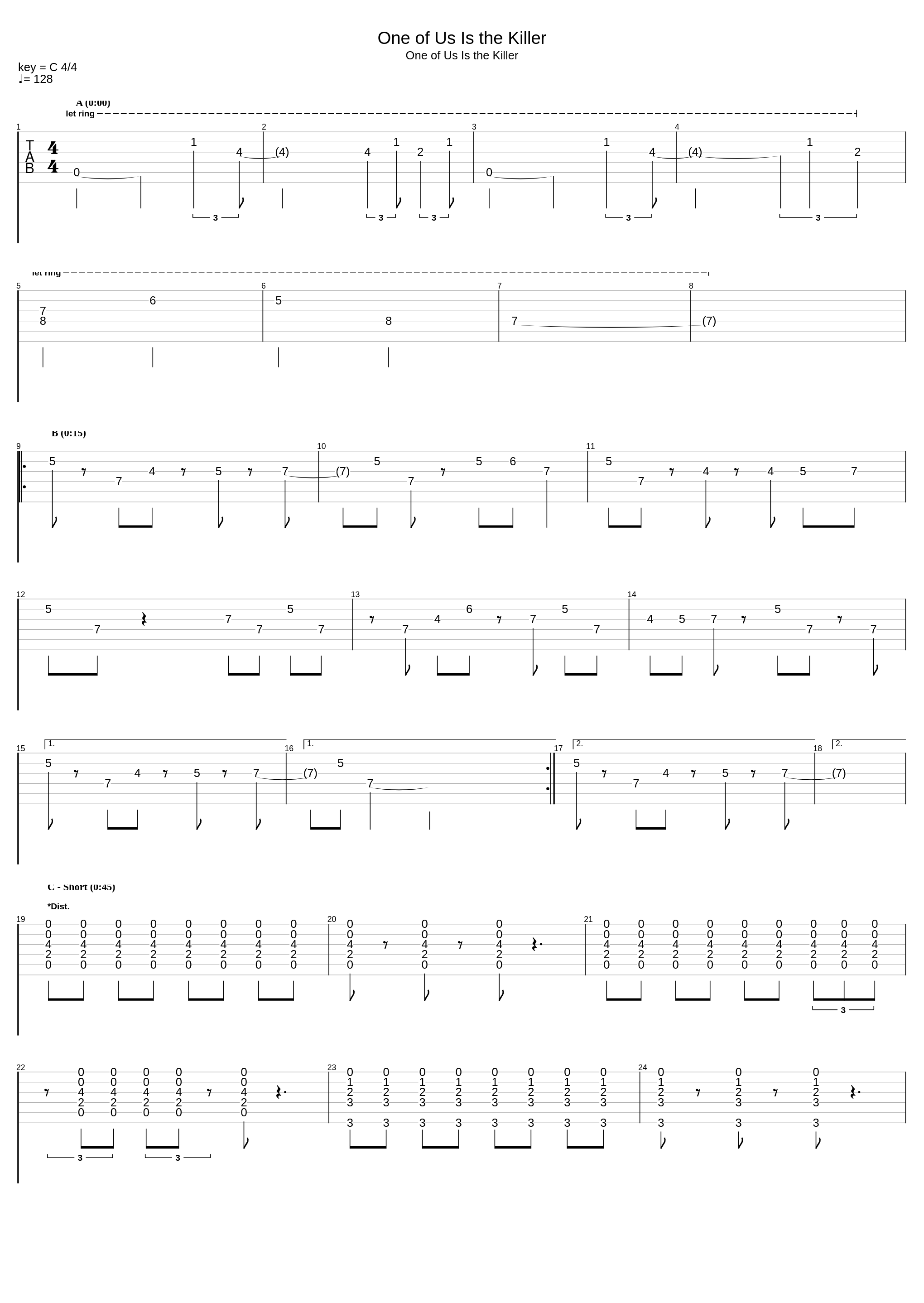 One of Us Is the Killer_Dillinger Escape Plan_1