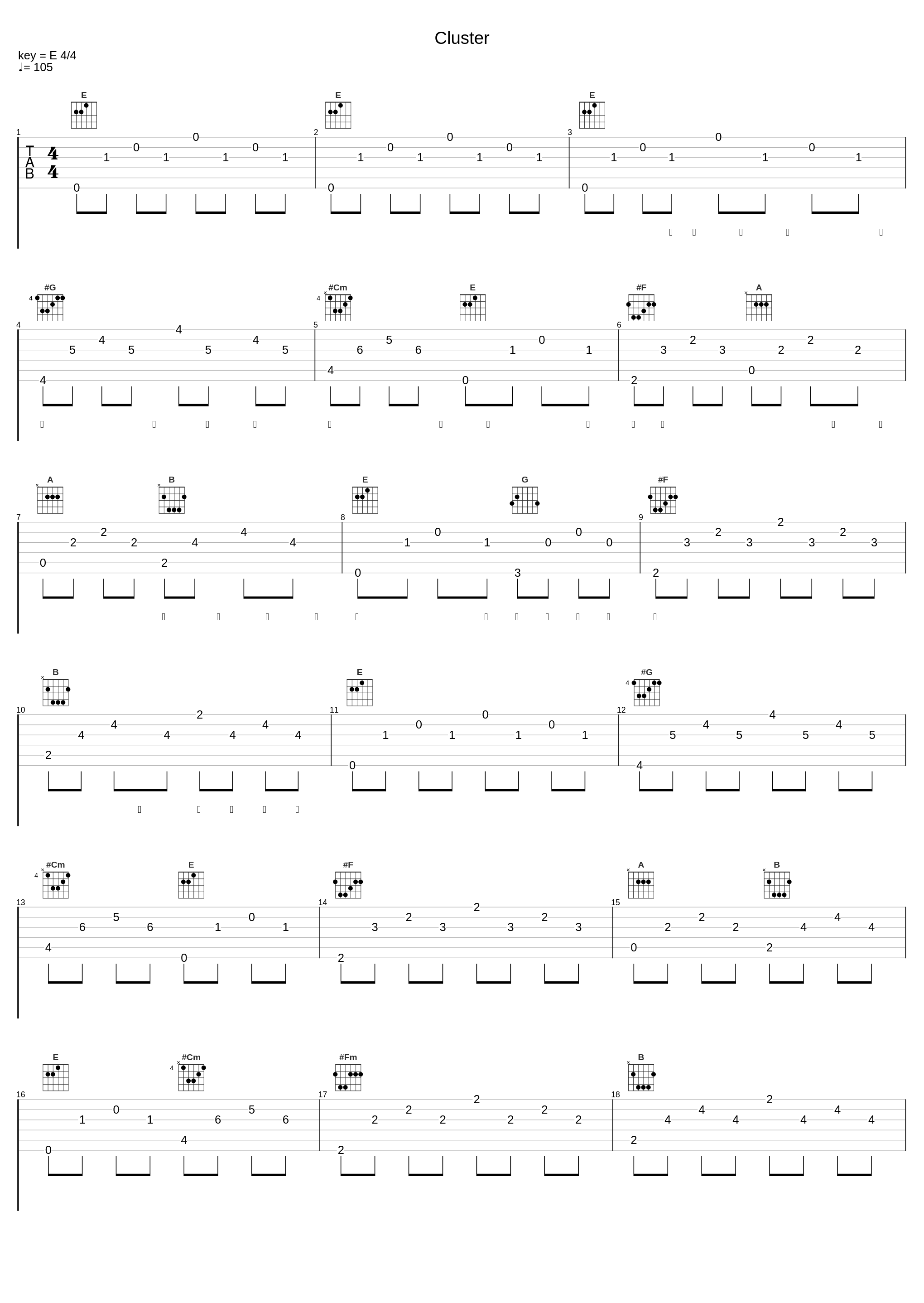 Cluster_牧野由依_1