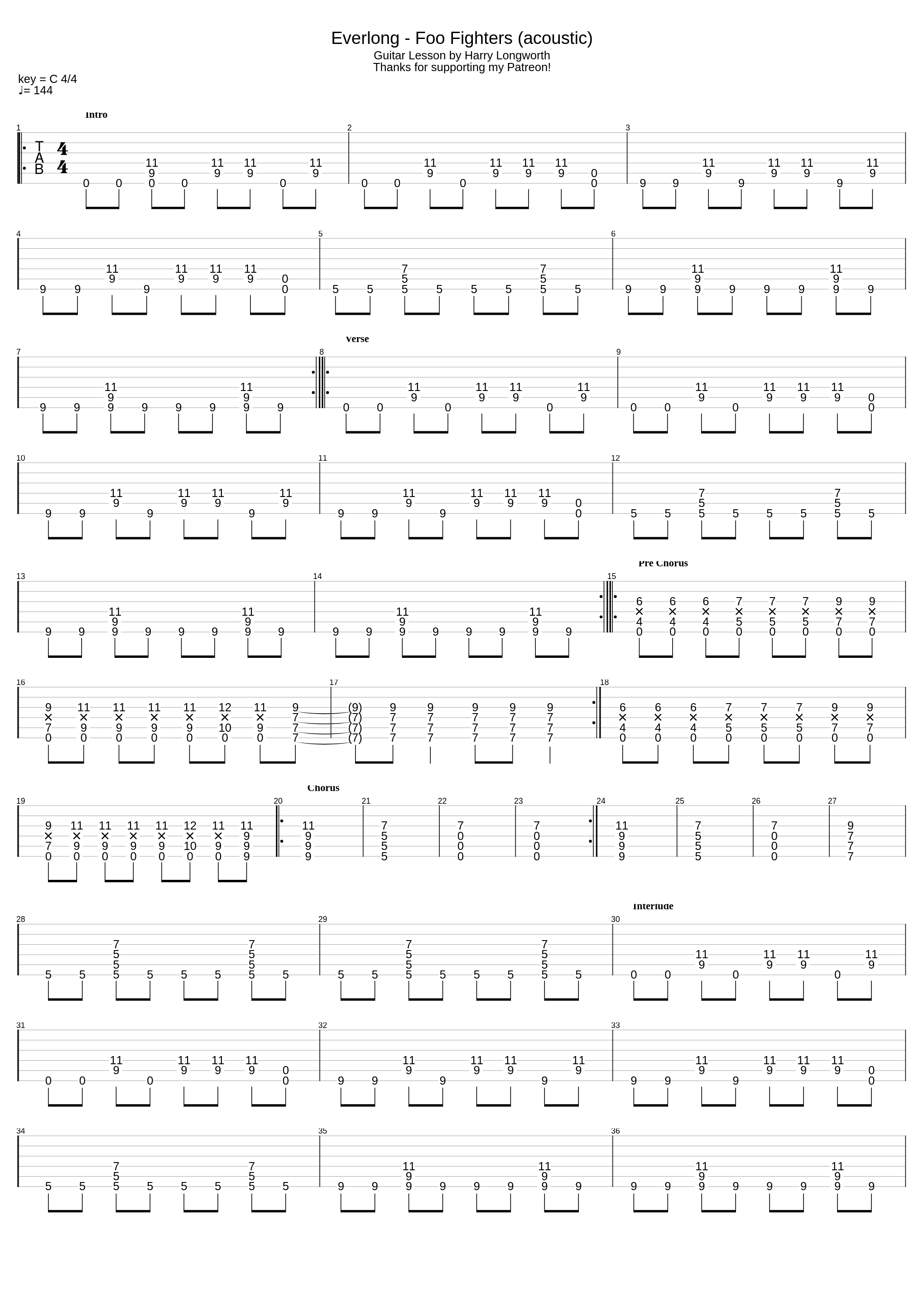 Everlong (Foo Fighters Lesson)_Harry Guitar Tuition_1