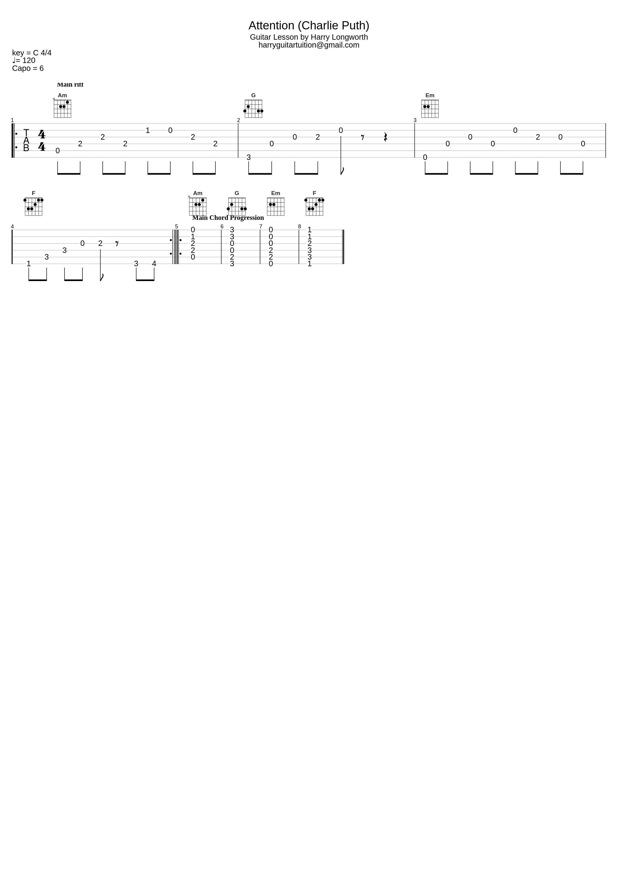 Attention (Charlie Puth)_Harry Guitar Tuition_1