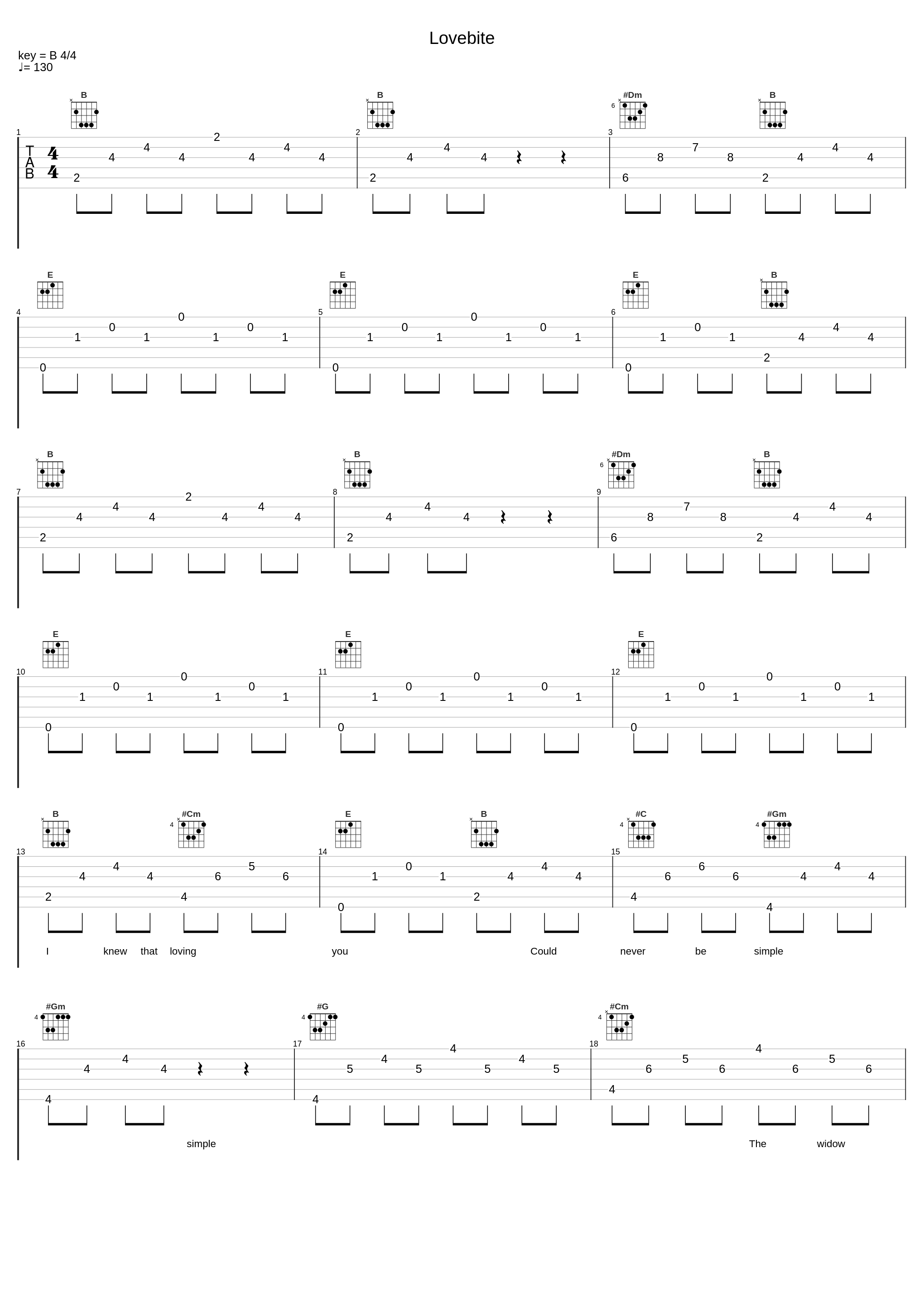 Lovebite_Haken_1