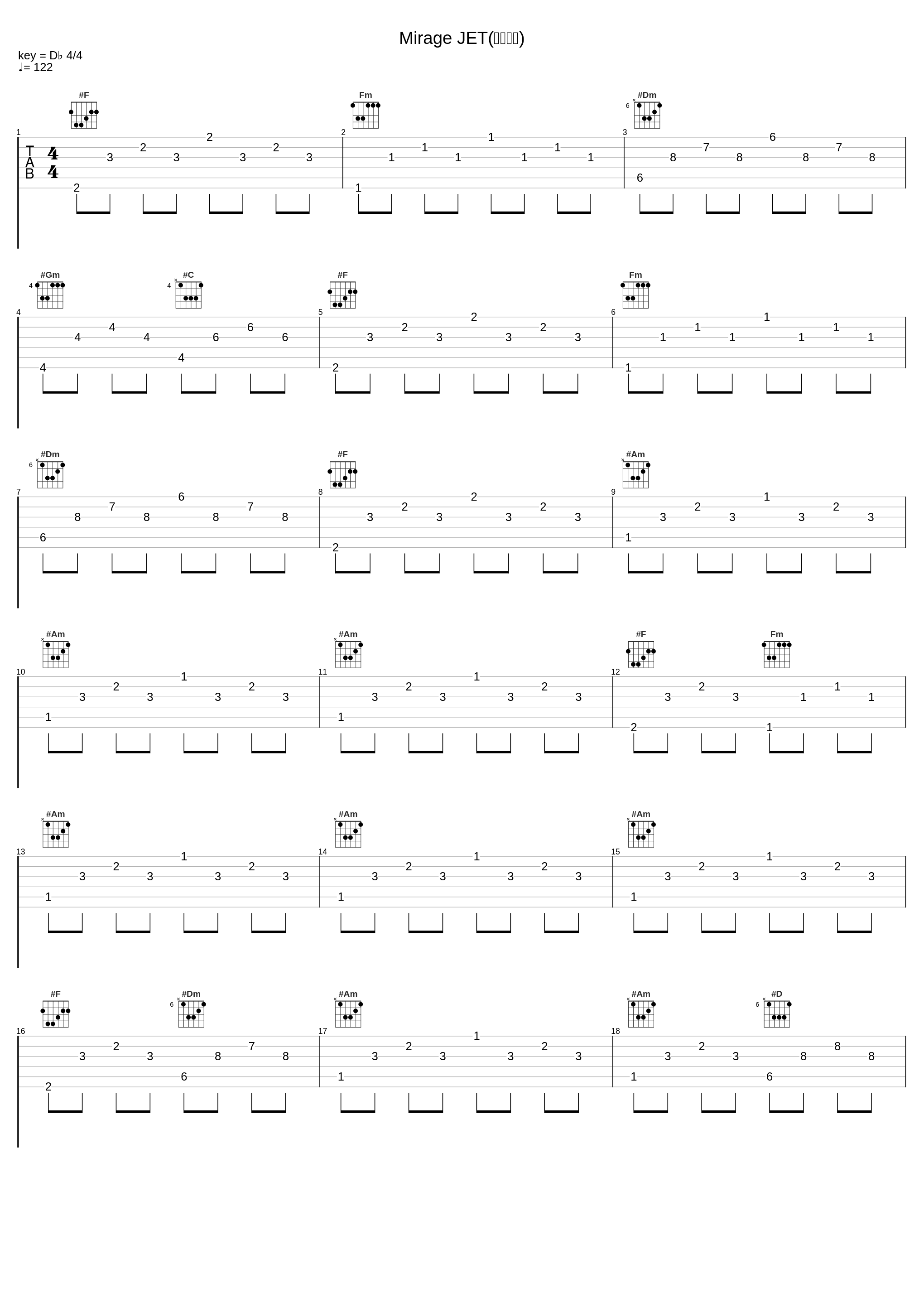 Mirage JET(网友自制)_高森奈津美,米泽圆,佐仓绫音_1