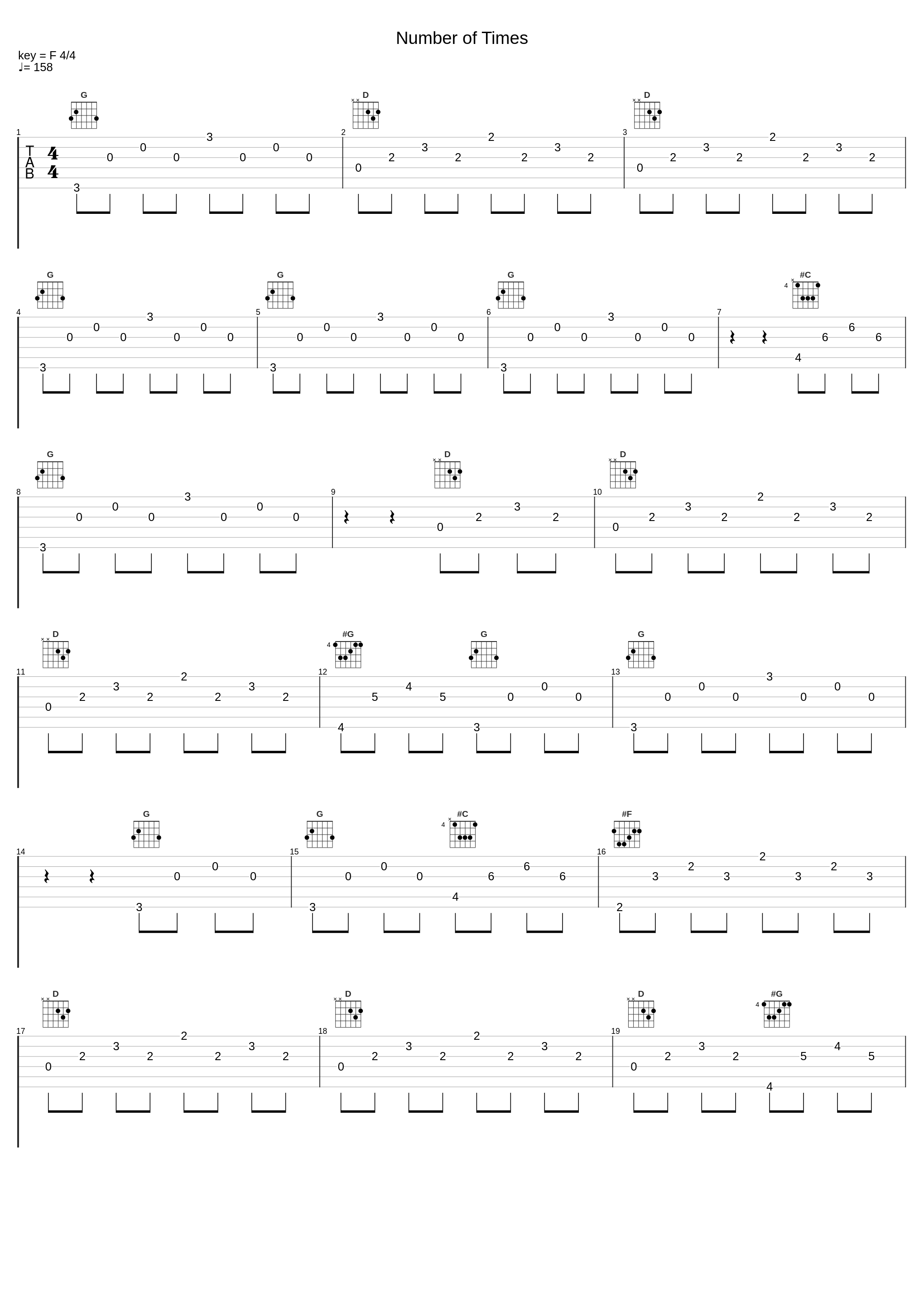 Number of Times_Maxwell_1