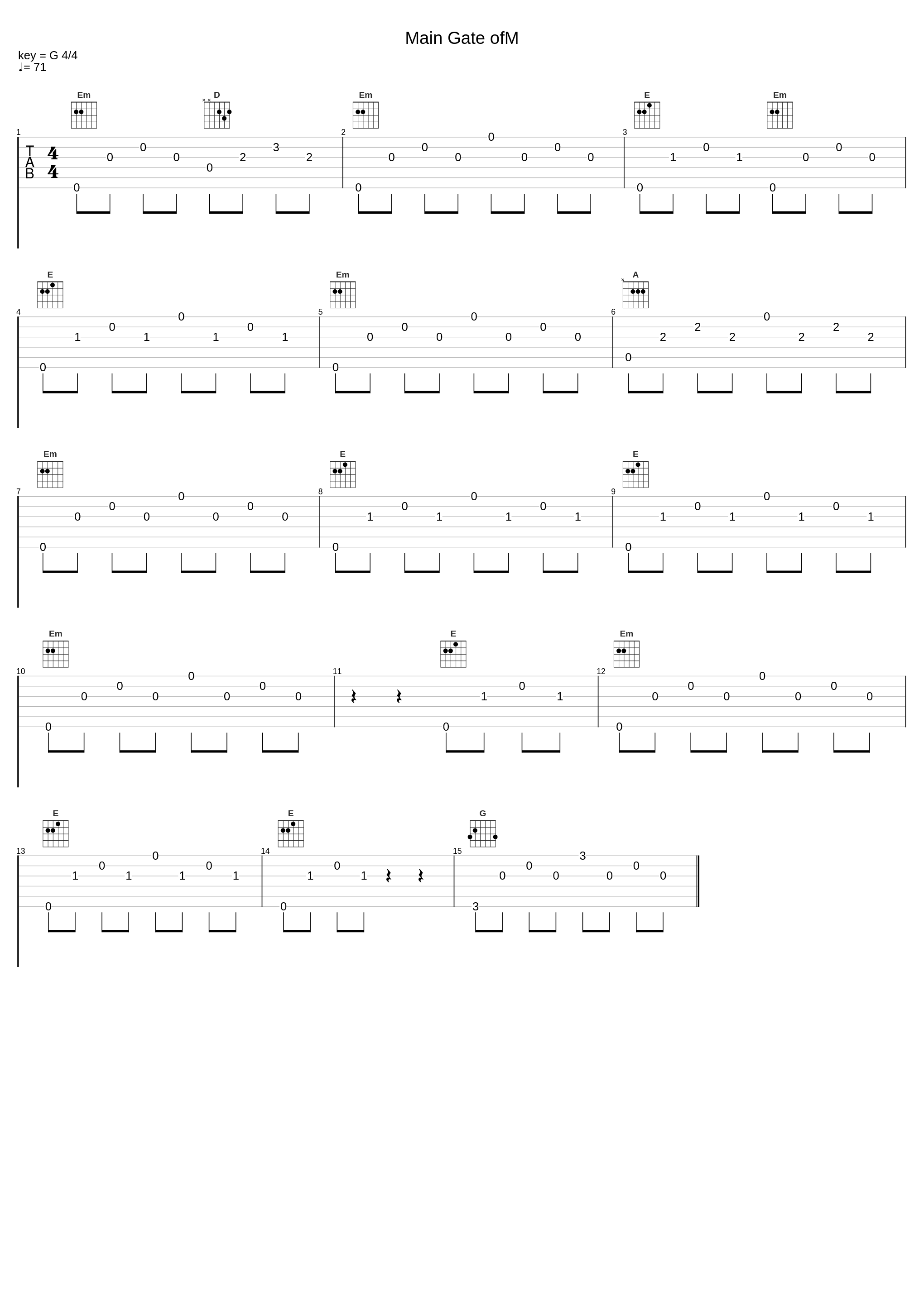 Main Gate ofM_岩代太郎_1