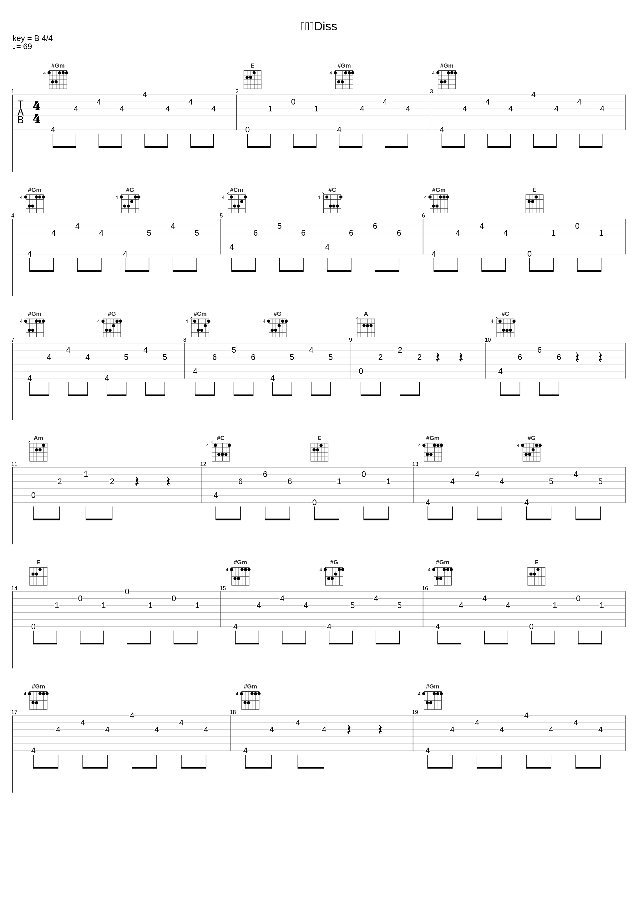 键盘侠Diss_贾廷一_1