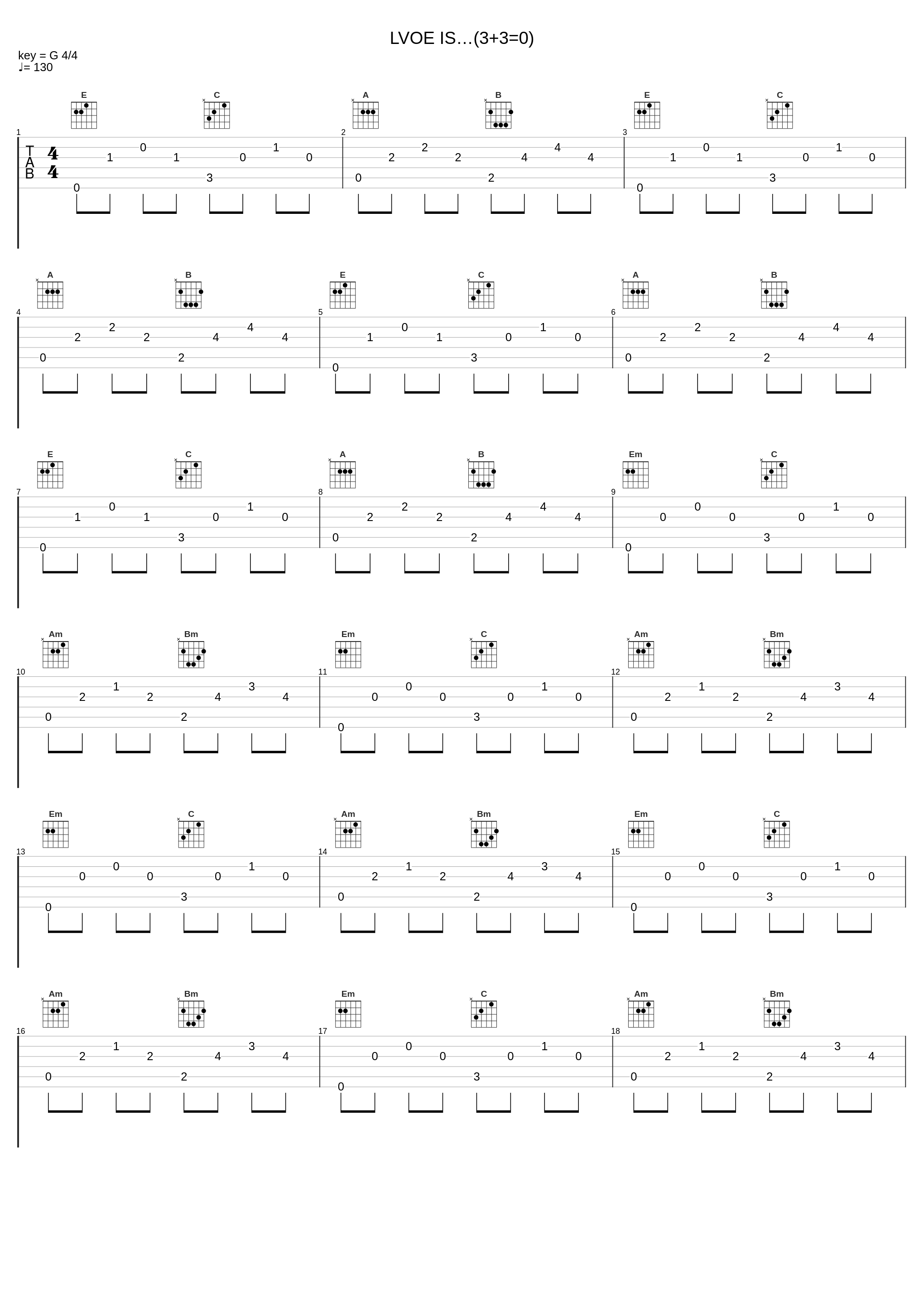 LVOE IS…(3+3=0)_永卓_1