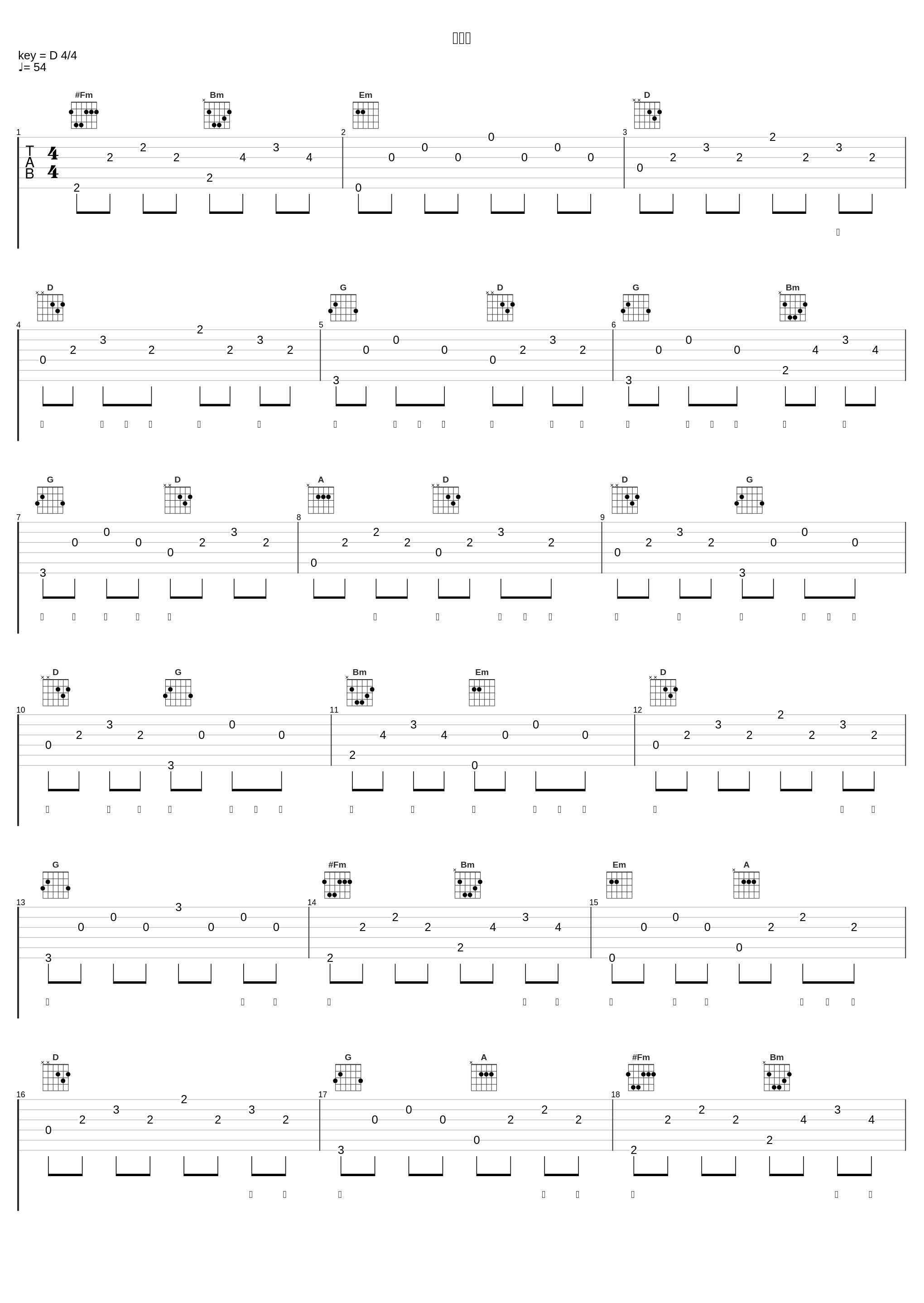 从不知_陈小春,张智霖,吴卓羲,周柏豪,林晓峰,谢天华_1