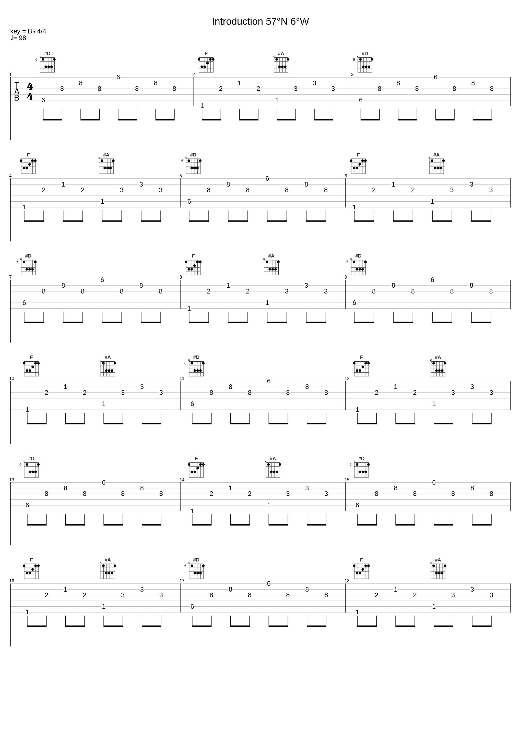 Introduction 57°N 6°W_西原健一郎_1