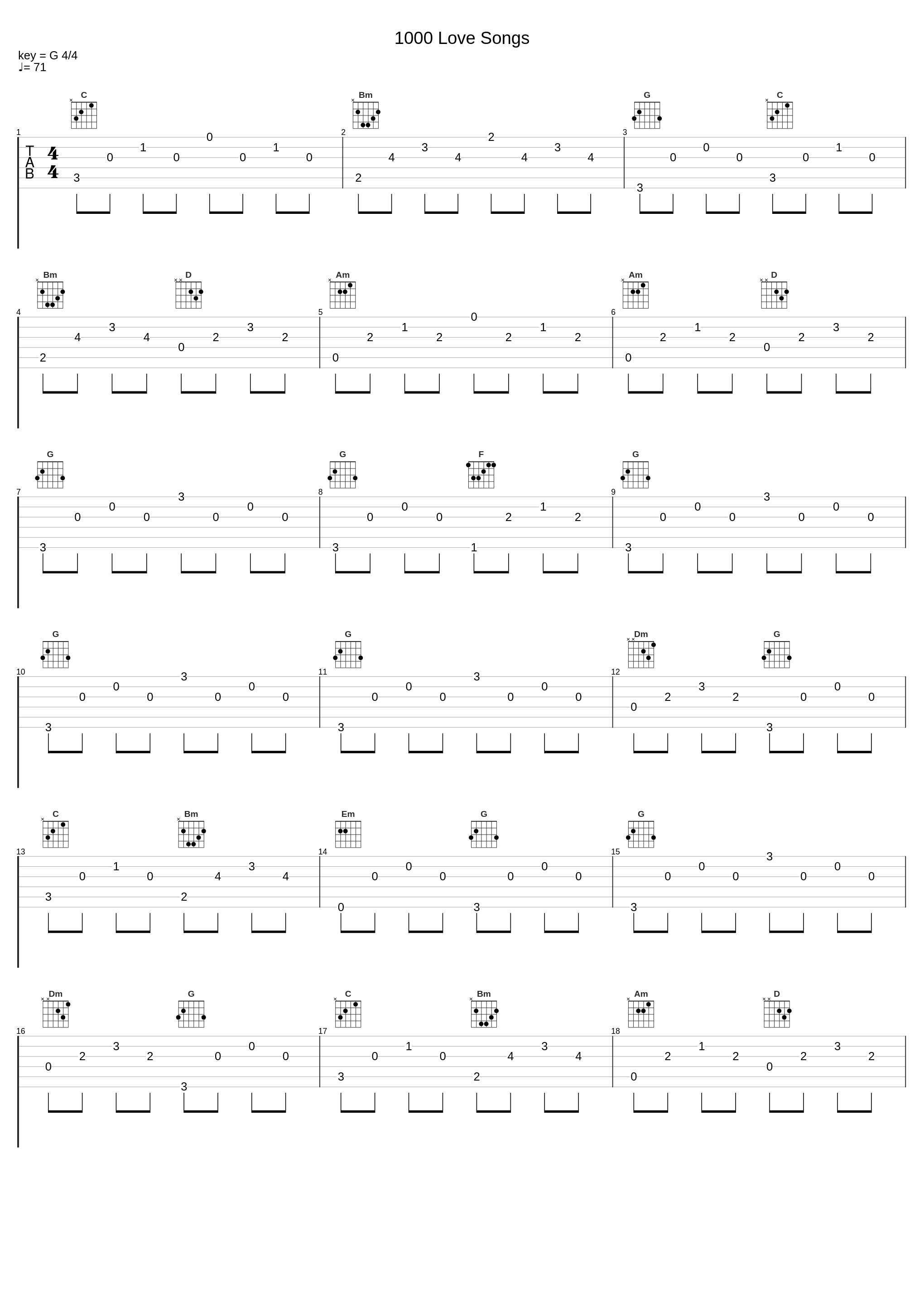 1000 Love Songs_鷹橋敏輝,1986 OMEGA TRIBE_1