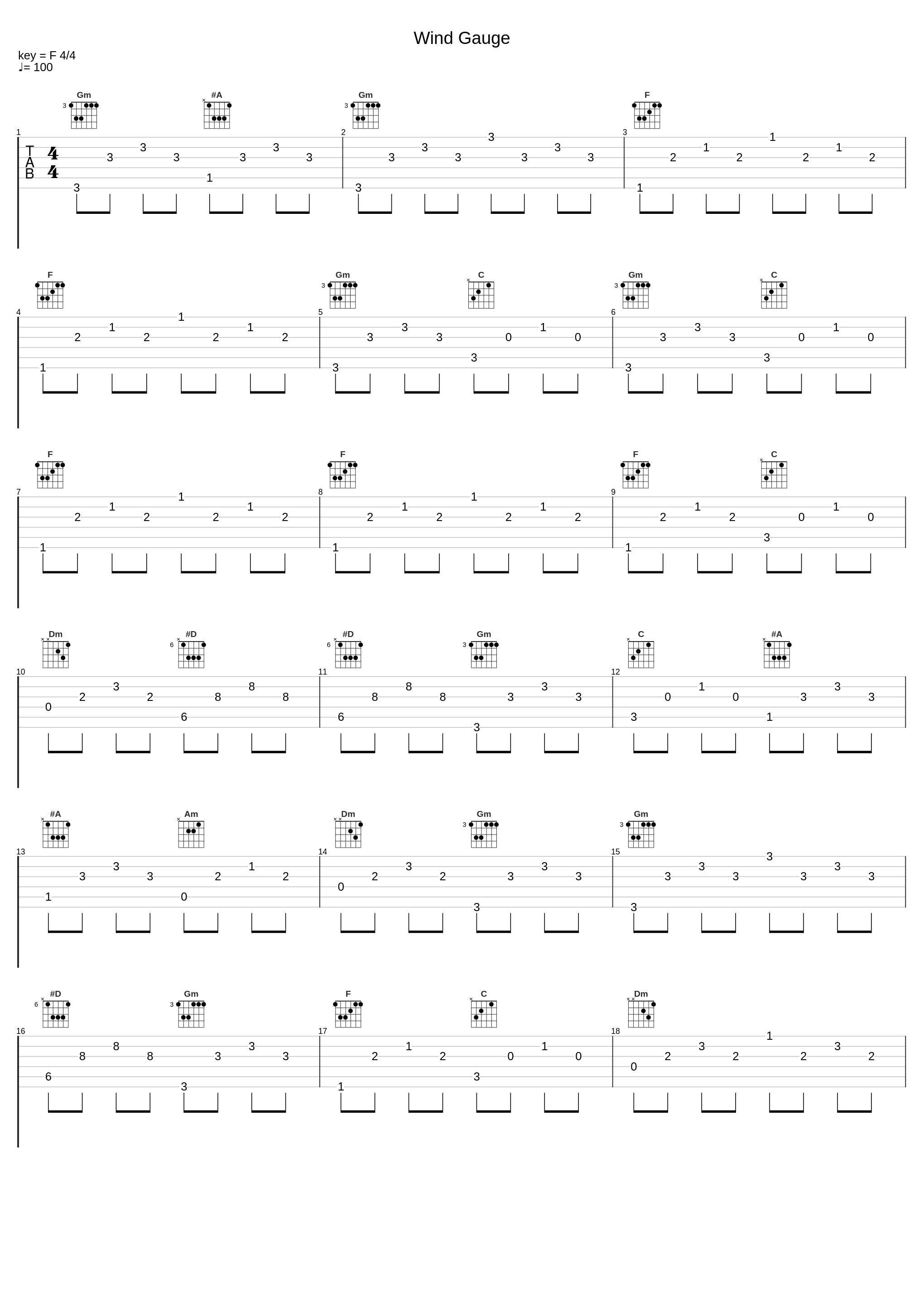 Wind Gauge_鷹橋敏輝,1986 OMEGA TRIBE_1