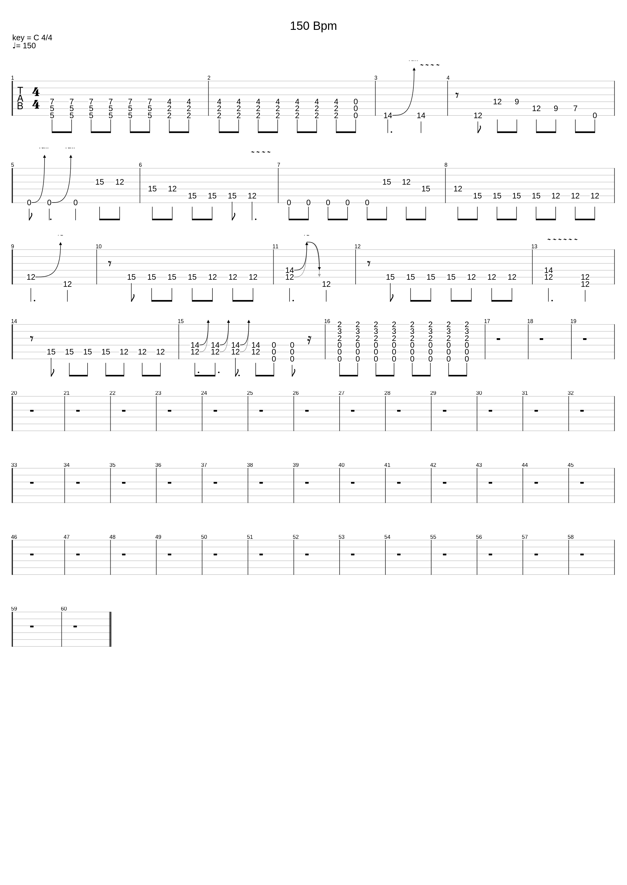 test guys_Potterheadisreallybored_1