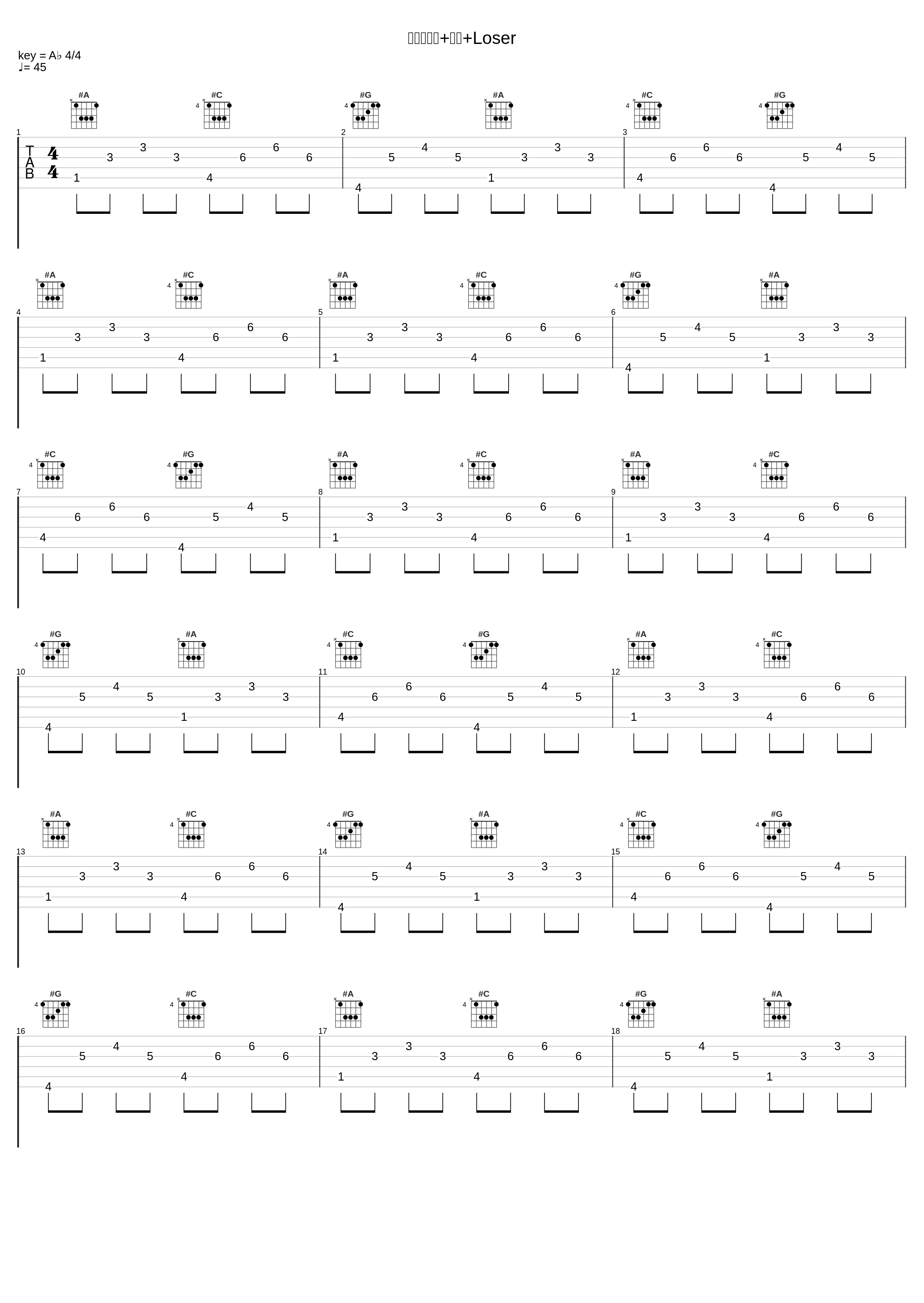 楚门的世界+中暑+Loser_沙一汀EL_1