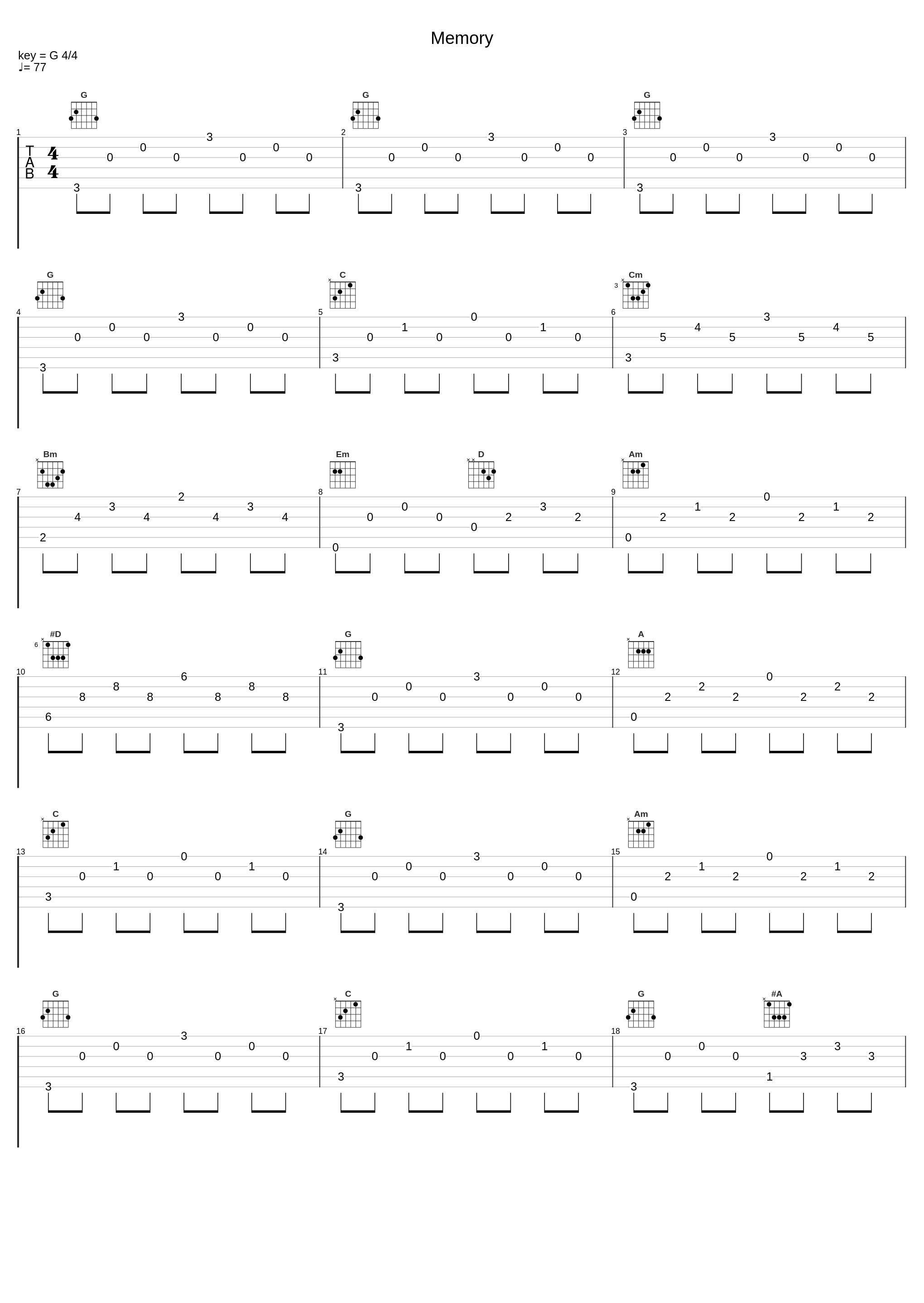 Memory_V.A.,野中雄一,景家淳,斎藤悠弥_1