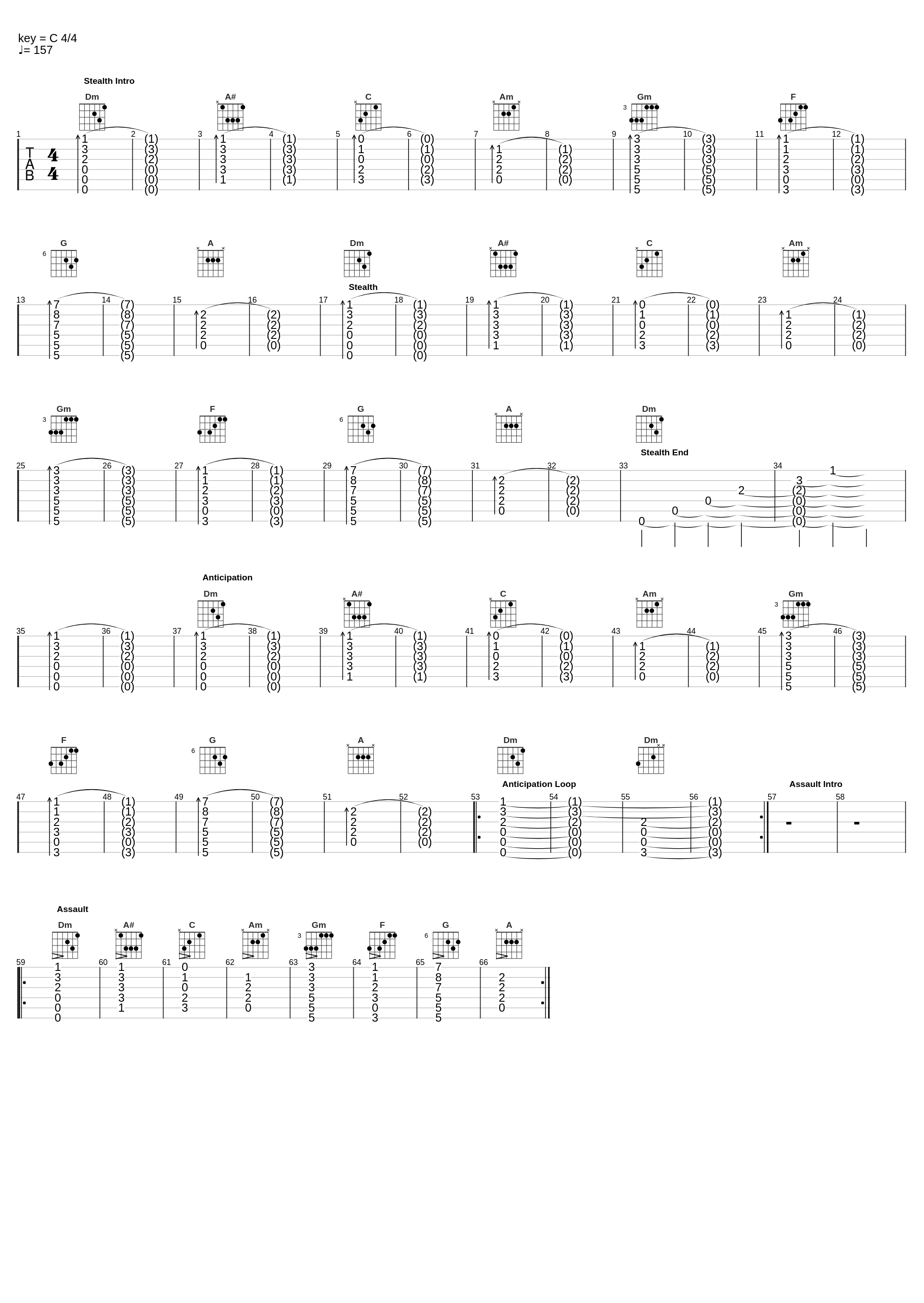 The Heist_Lockedwolf_1