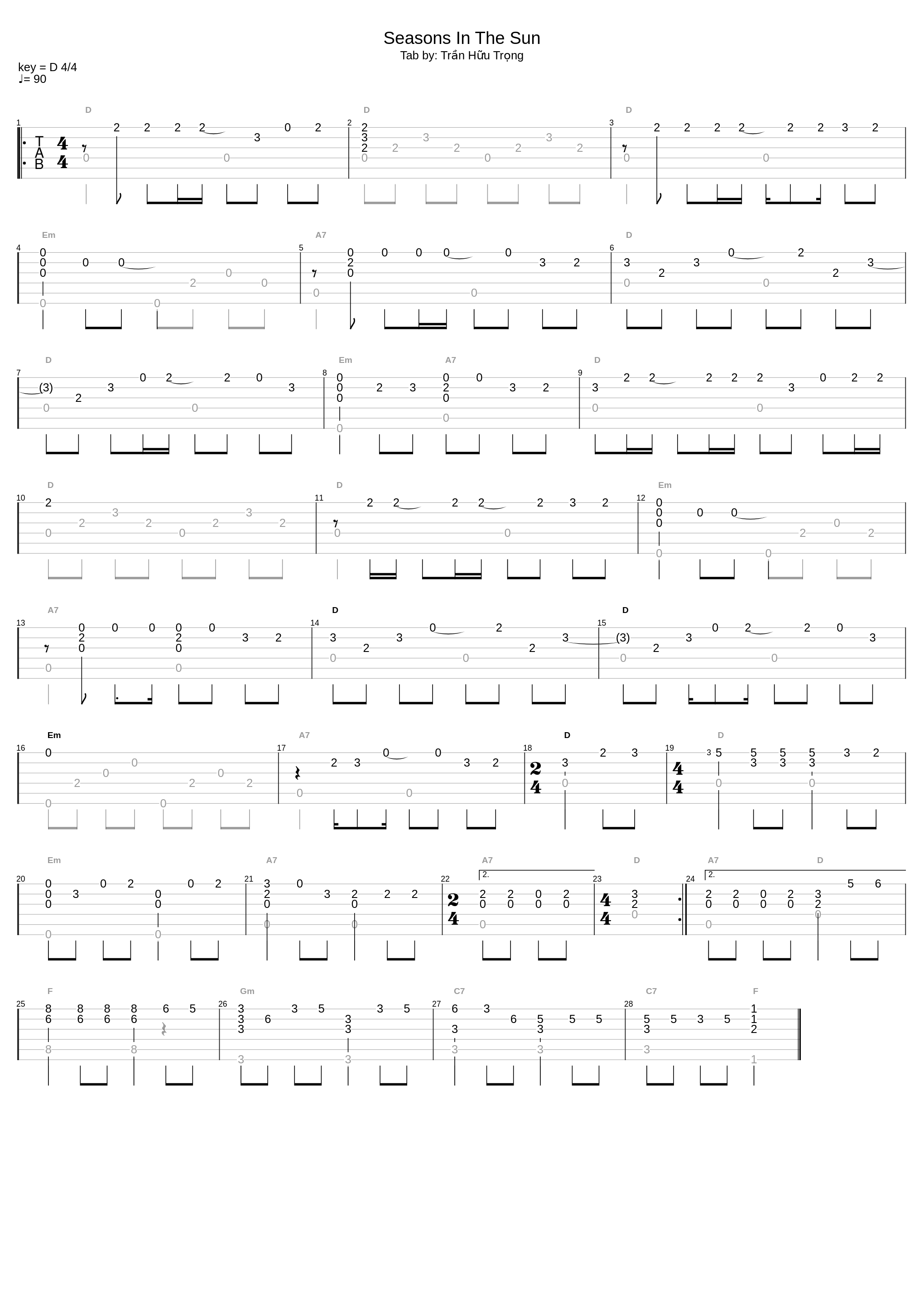 Seasons In The Sun(Fingerstyle Guitar Lesson)_Trần Hữu Trọng_1