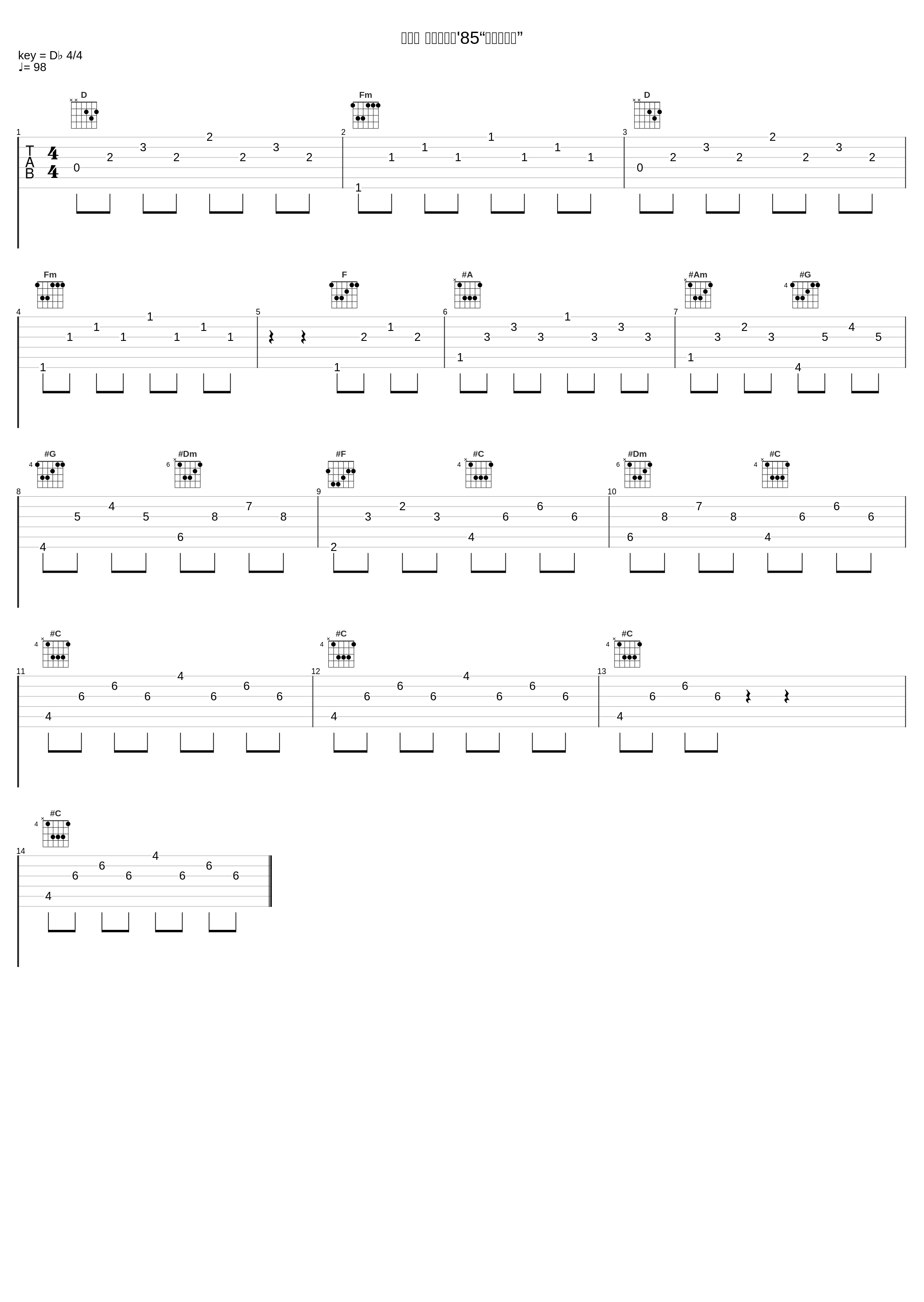 资生堂 リバイタル'85“リバイタル”_坂本龙一_1
