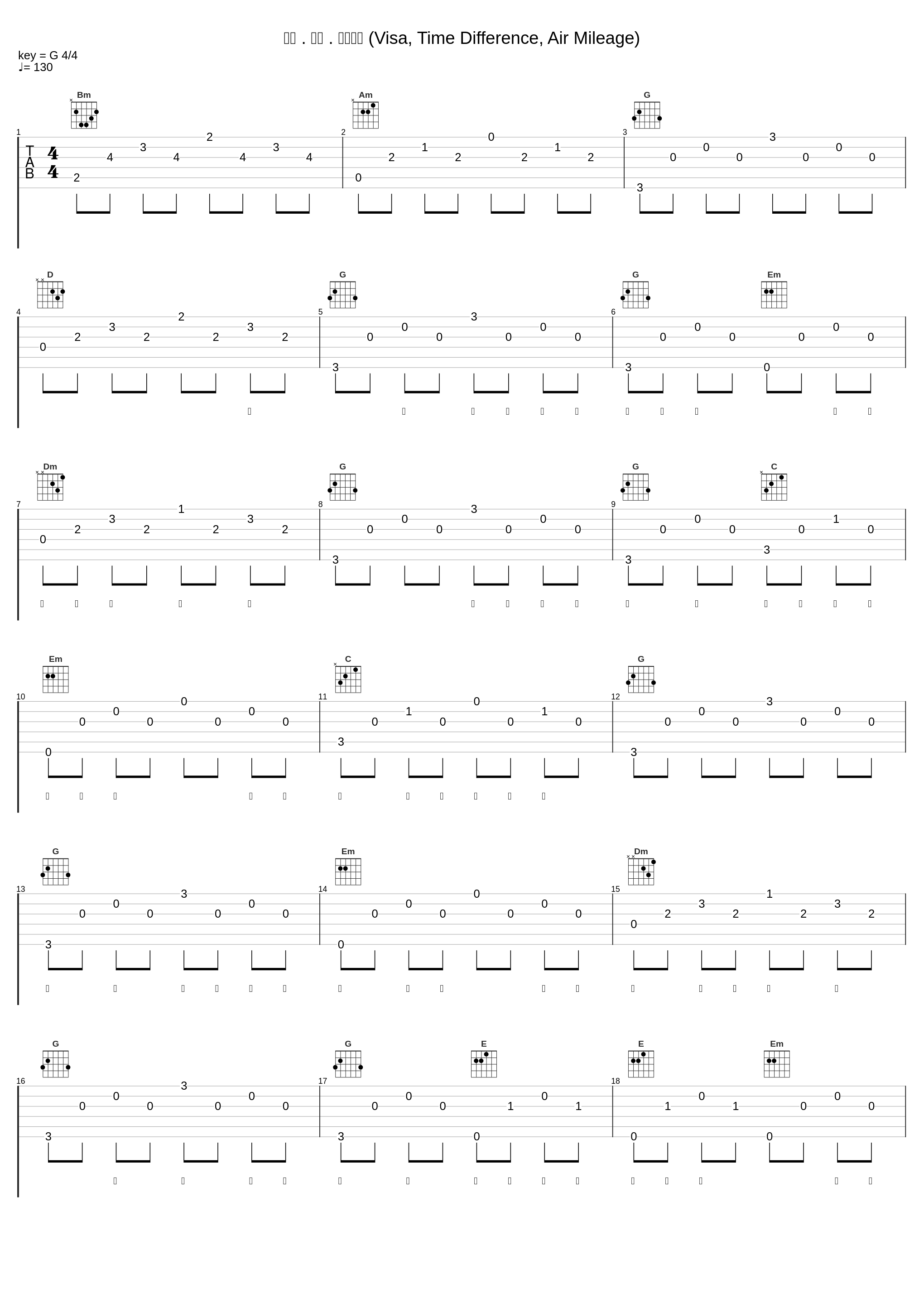 签证 . 时差 . 飞行里数 (Visa, Time Difference, Air Mileage)_林一峰_1