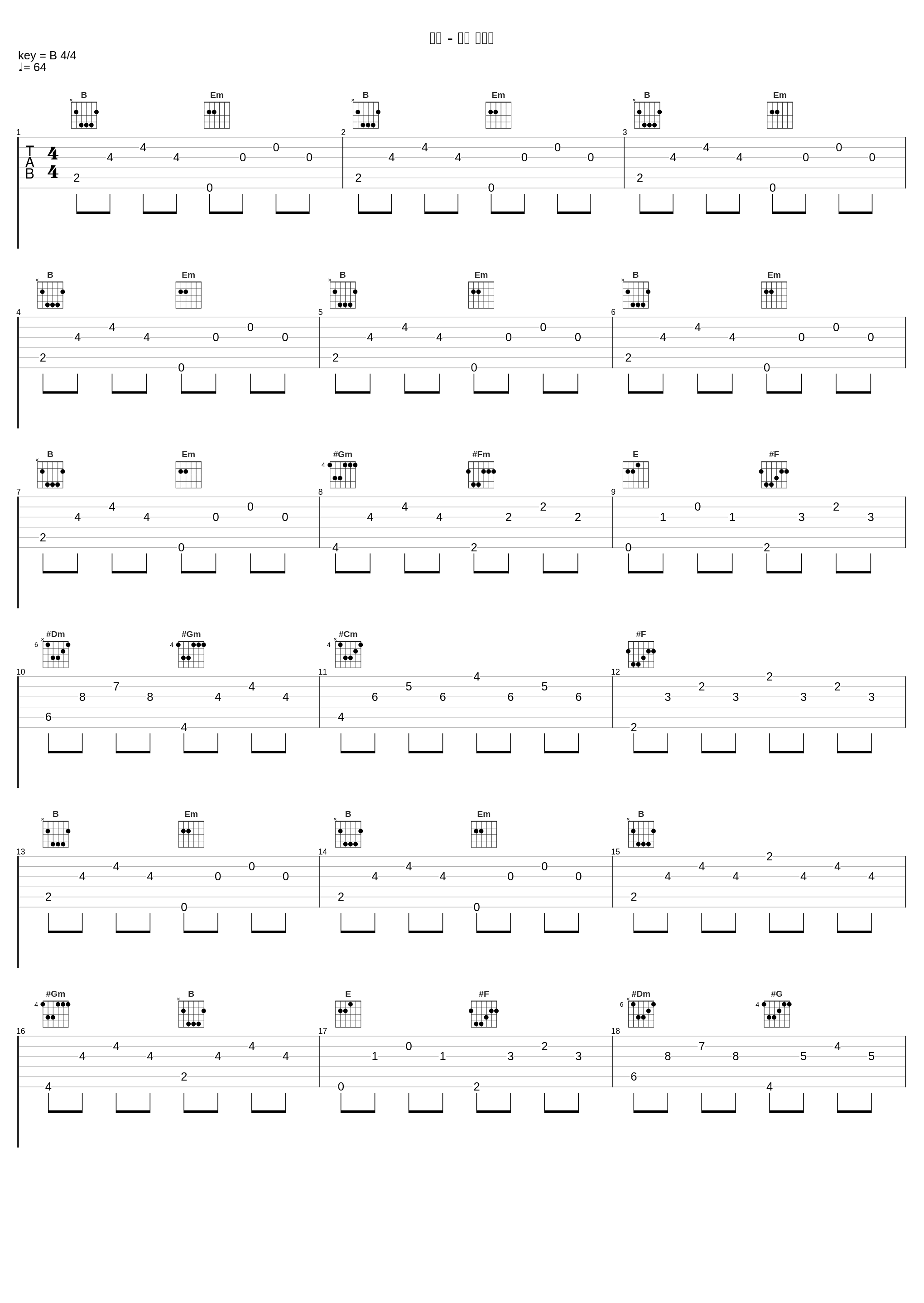 翻唱 - 说谎 完整版_曾一鸣_1