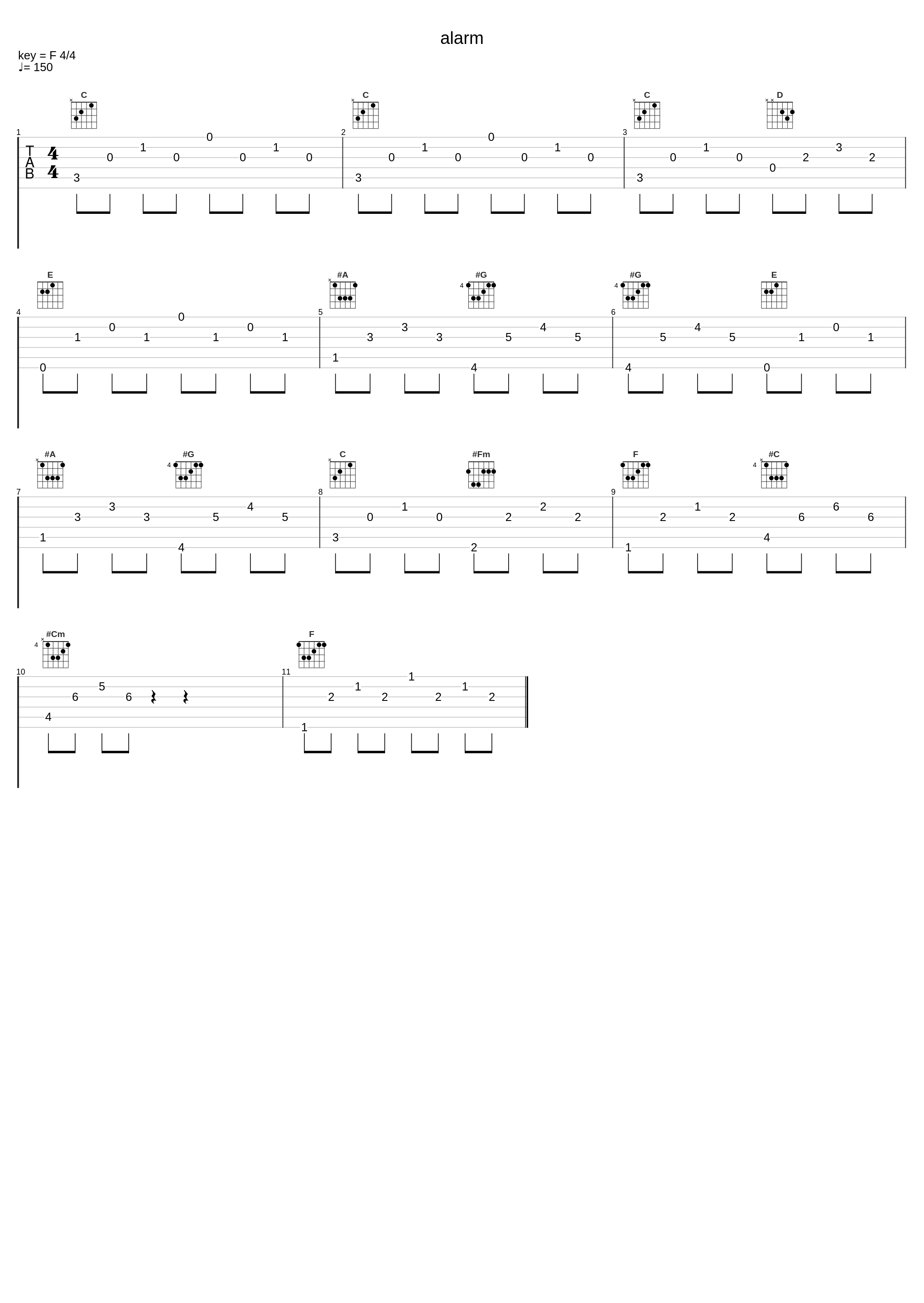 alarm_神前暁,高田龍一,石濱翔,帆足圭吾_1