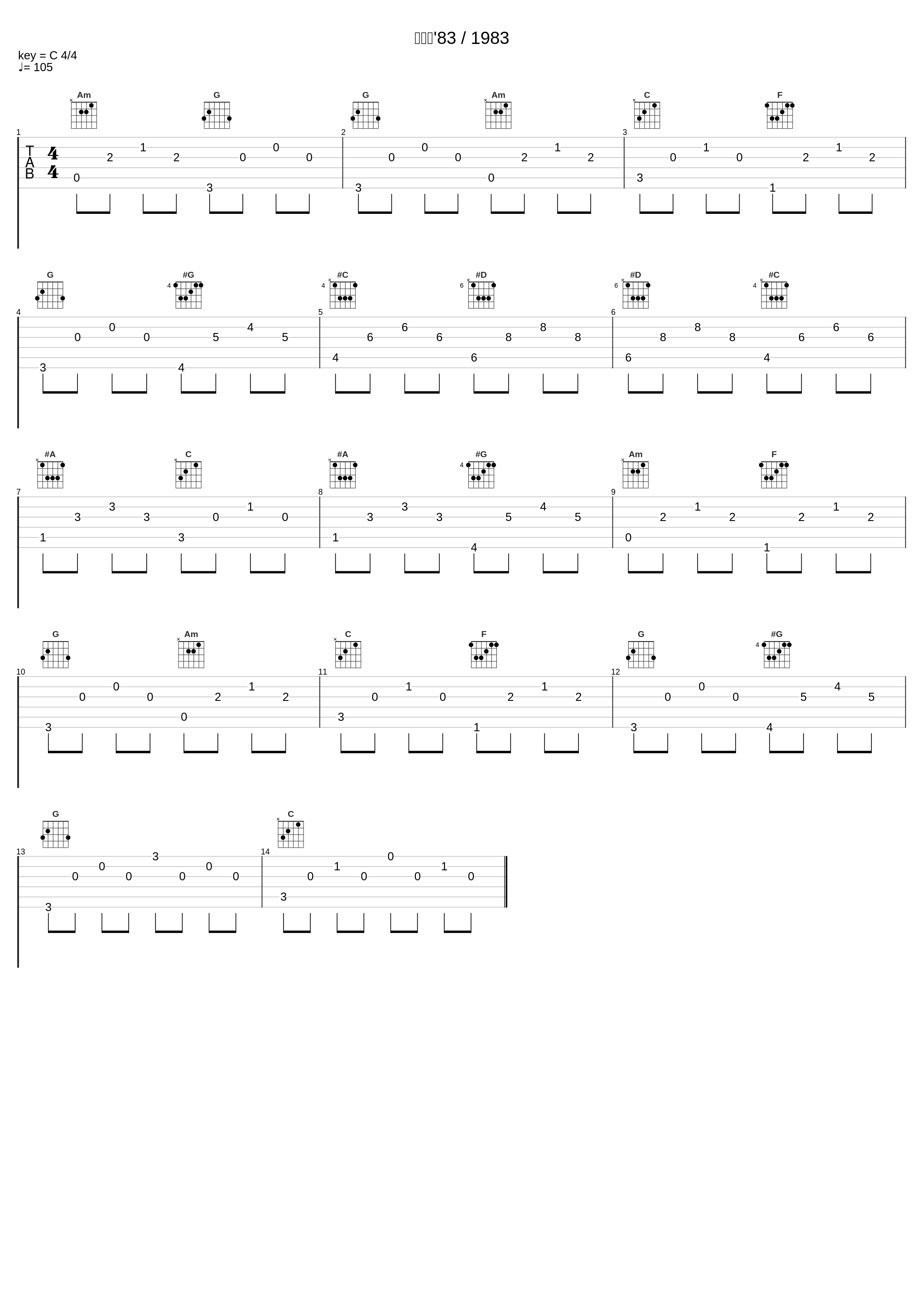 資生堂'83 / 1983_坂本龙一_1