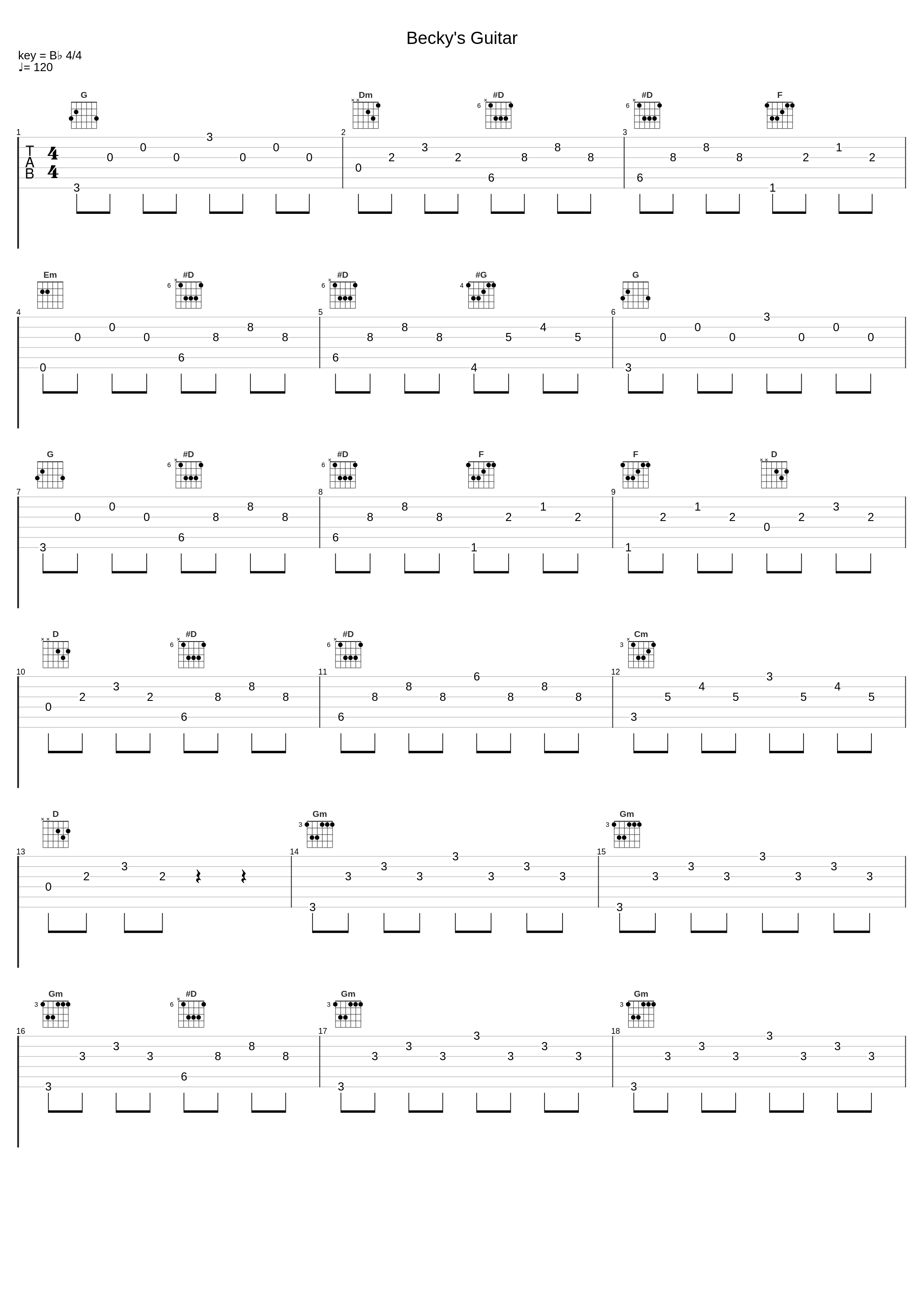 Becky's Guitar_坂本龙一_1