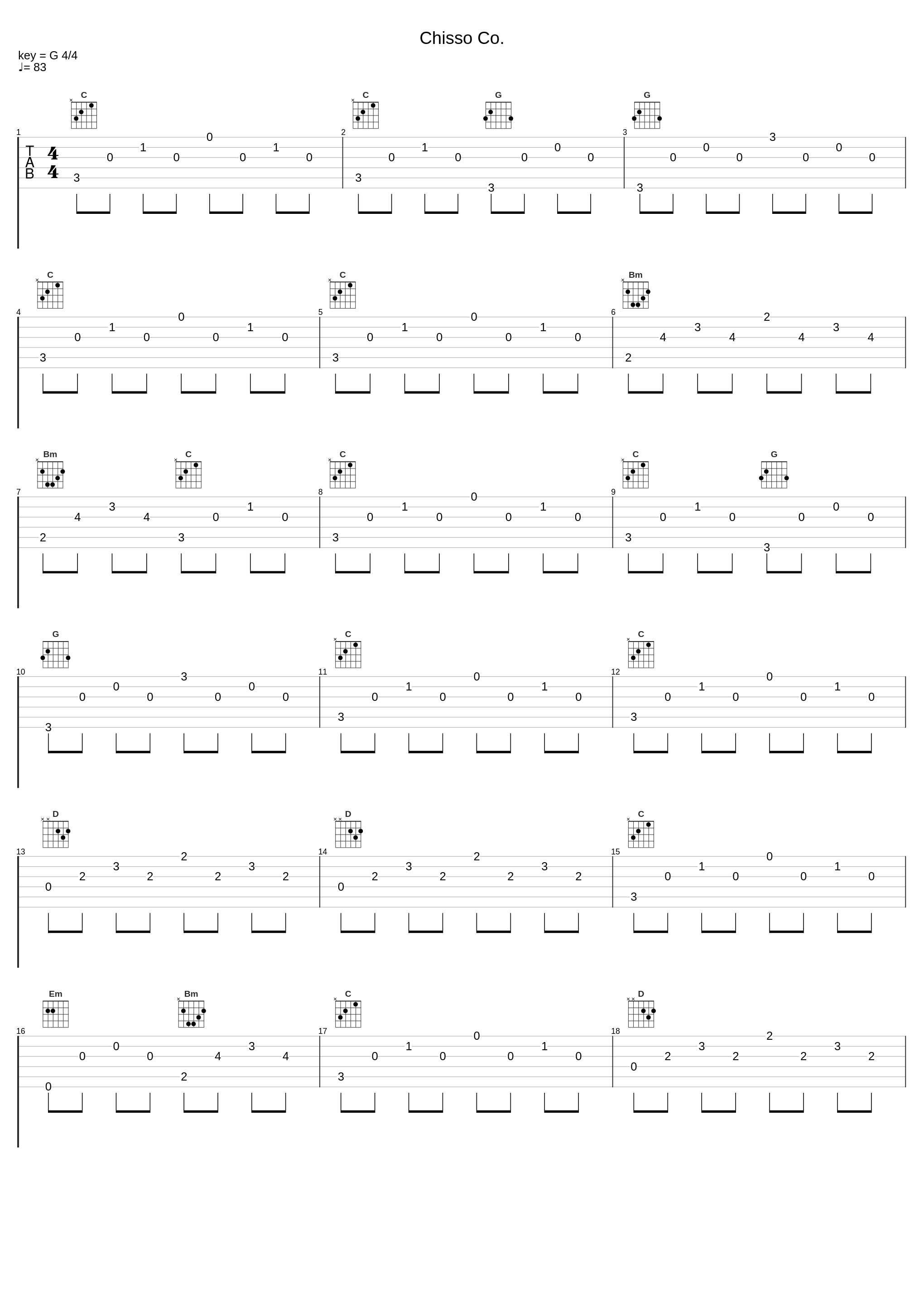 Chisso Co._坂本龙一_1