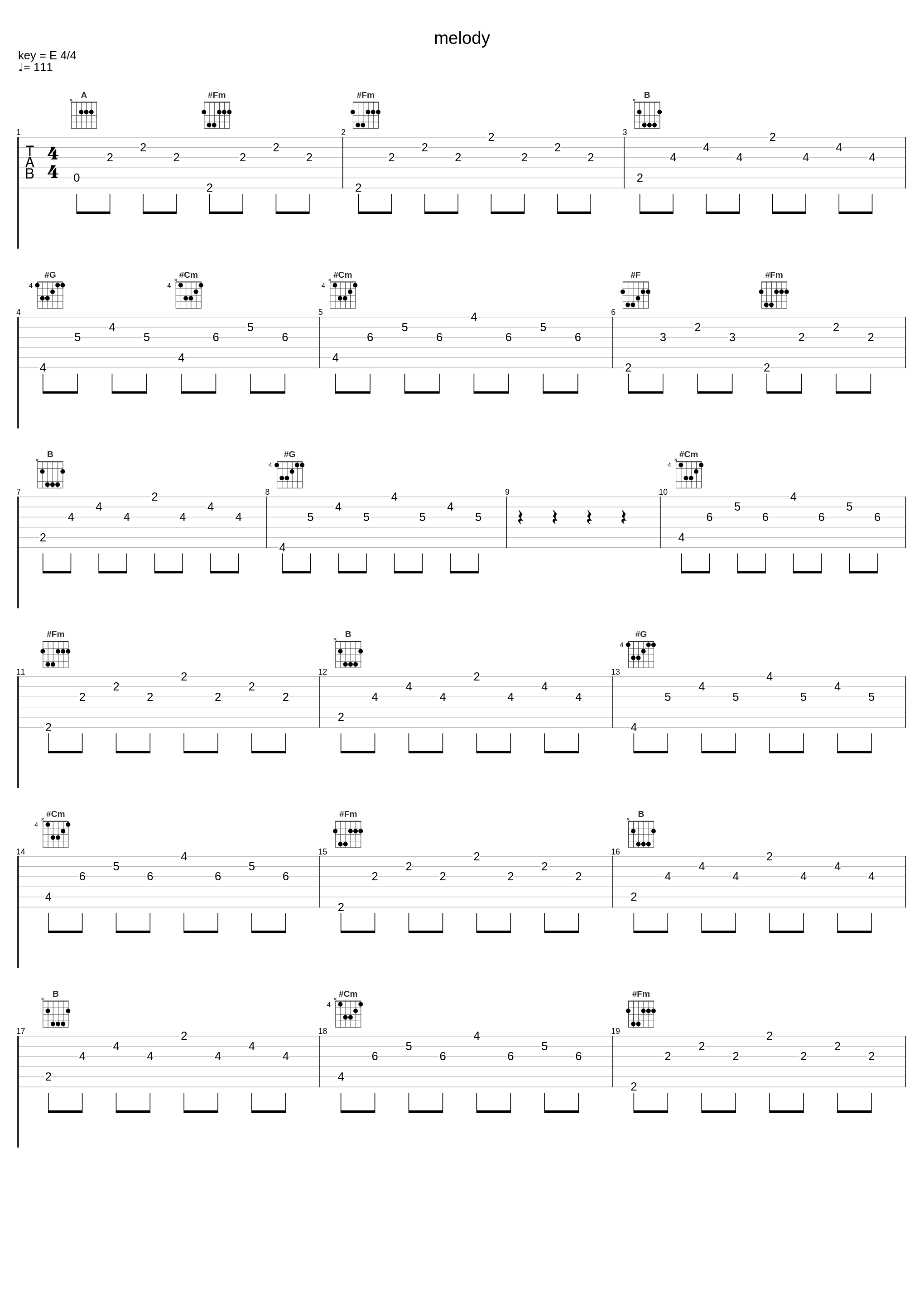 melody_曾一鸣,胖胖胖_1