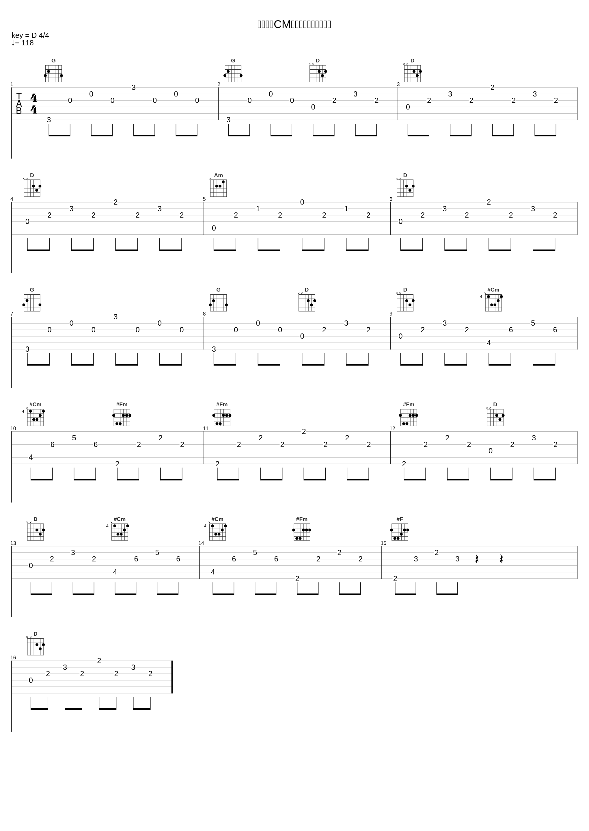 ビールのCMっぽい曲を作ってみた_神前暁_1