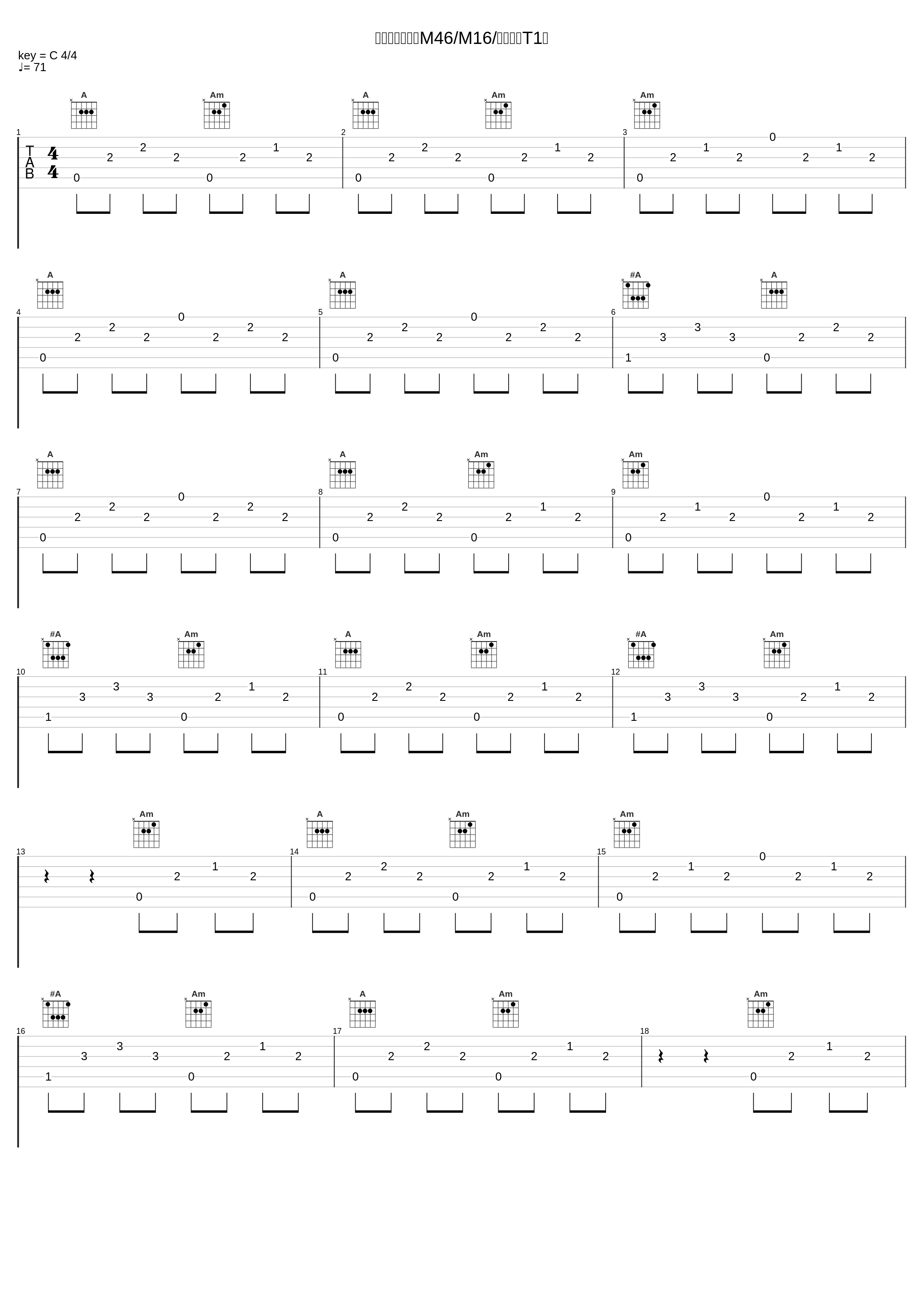 咆哮は消えず［M46/M16/オカリナT1］_冬木透_1